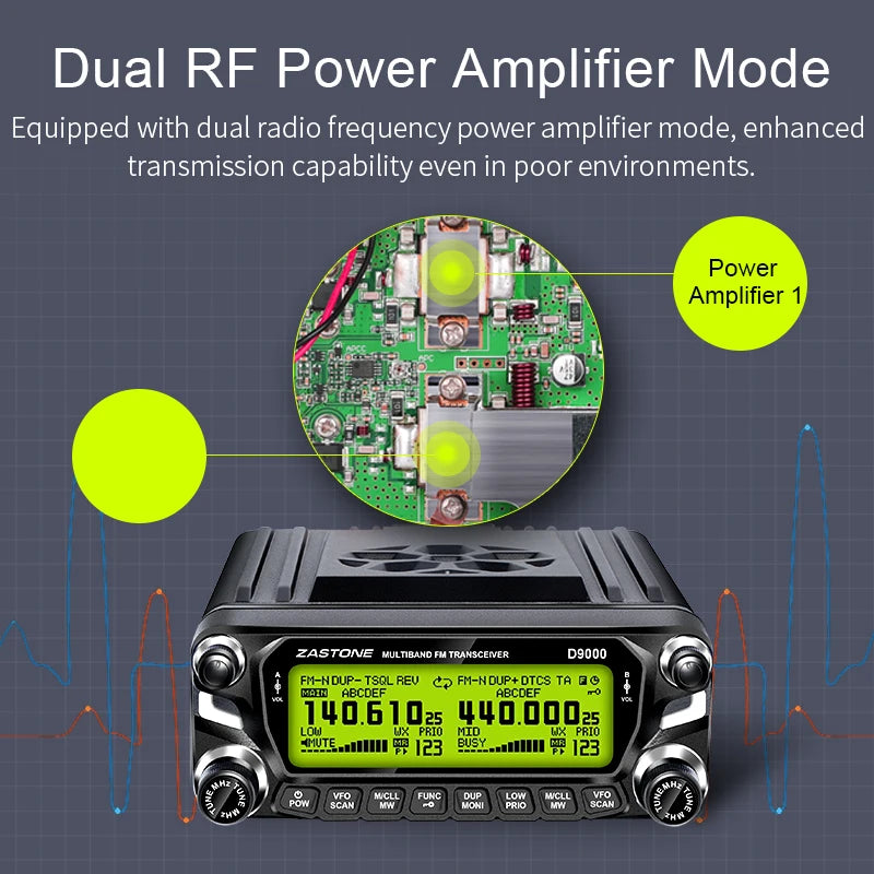 2023 Zastone D9000 50W Car Walkie Talkie 50km Dual Band Air Band CB Radio 136-174/400-520MHz FCC CE Large Screen Display FM