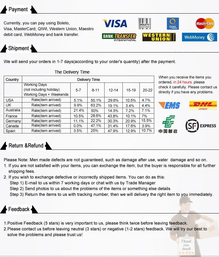 Spring Zipper Hooded Sweatshirts Women Streetwear Long Sleeve Cardigan Top Cloth Female Loose Zip Up Hoodies Pocket Vintage