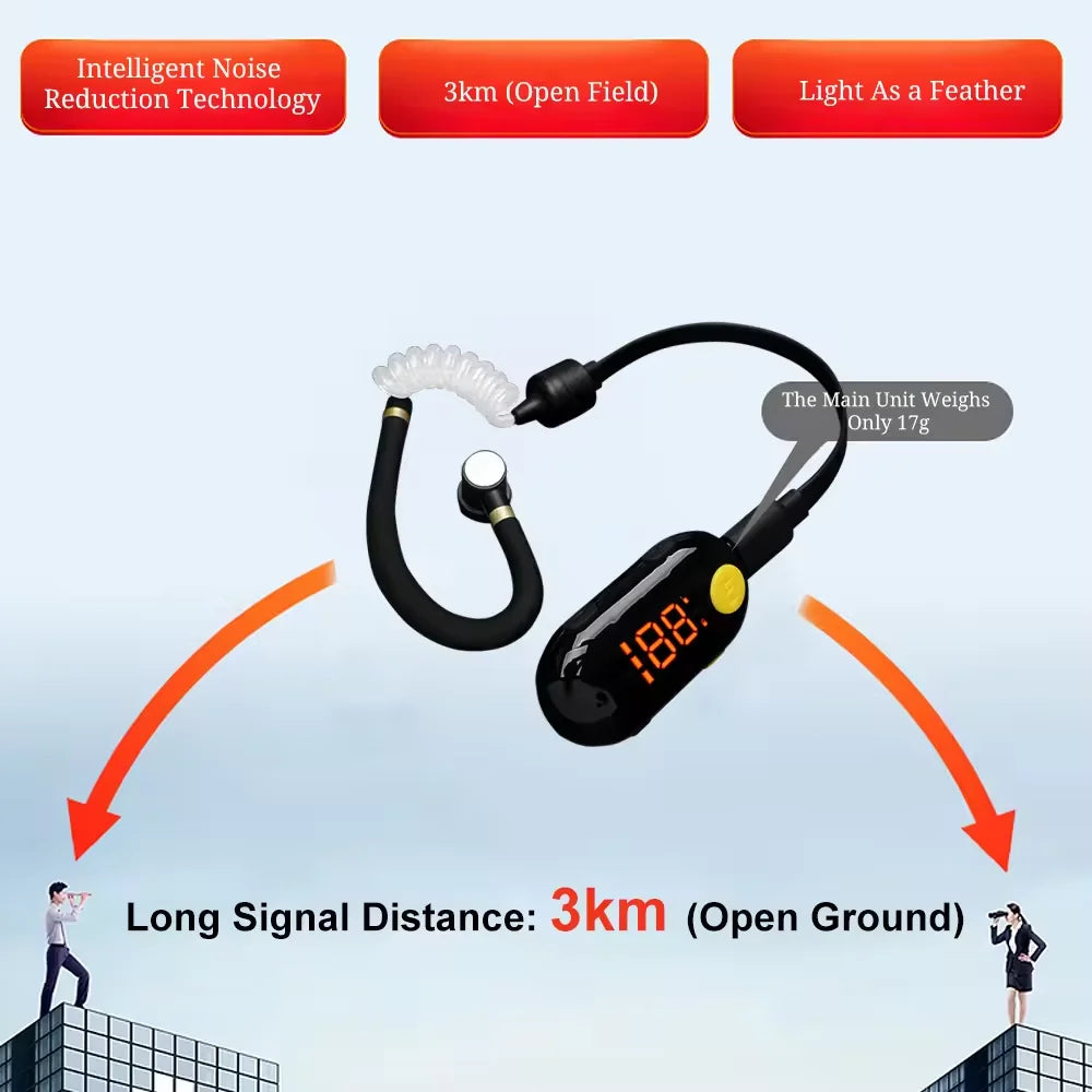 Super Mini Walkie Talkies, Portable Two-Way Radios for Restaurants, Outdoor Sports, Retail Stores, Hospital & Travel  2 Pack