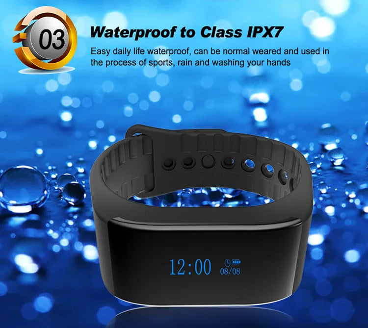 WirelessLinkx APE6900 Wireless Restaurant Waiter Calling Watch Pager Calling System