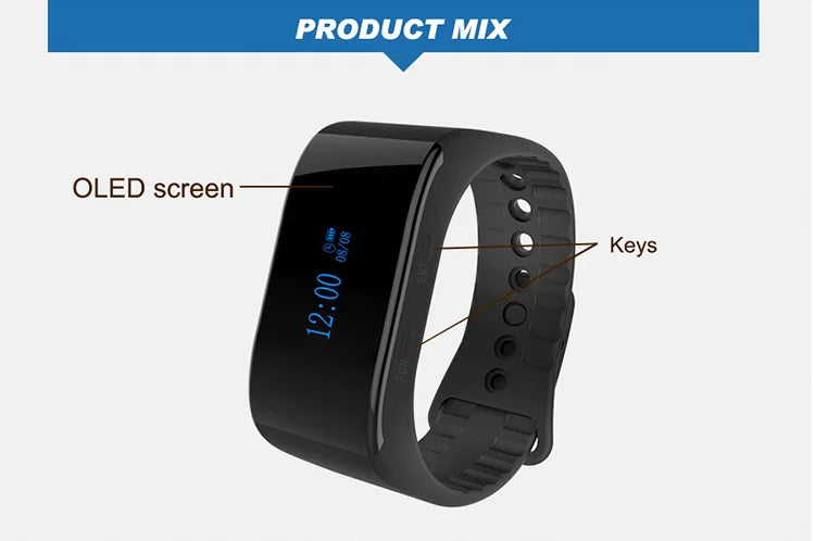 WirelessLinkx APE6900 Wireless Restaurant Waiter Calling Watch Pager Calling System