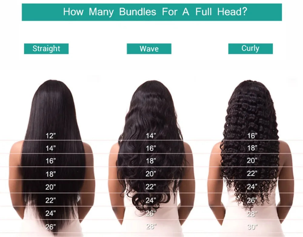 12A Kinky Curly human Hair Bundles 100% Human Hair Extensions Burmese Curly Hair 1/3/4 Bundles Brazilian Virgin Remy Hair