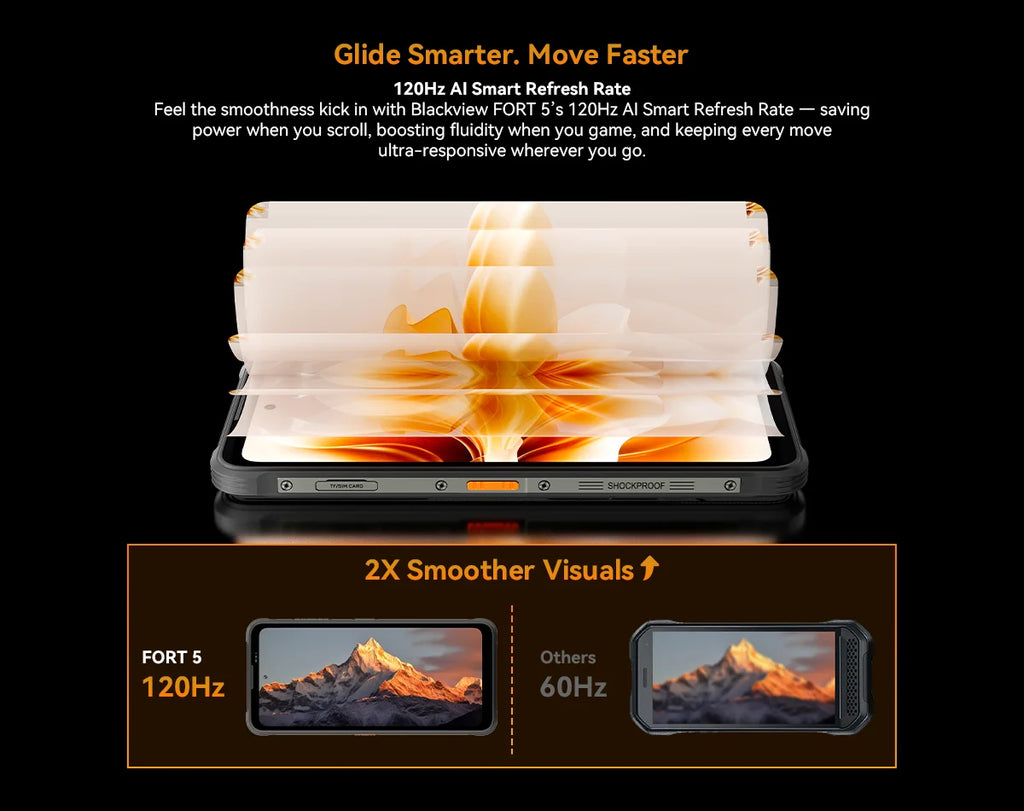 【World premiere】Blackview Fort 5 Rugged SmartPhone 6.78-inch 2.4K 120Hz Display 108Mp Camera 2W BOX Speaker IP68&IP69K Cellpho