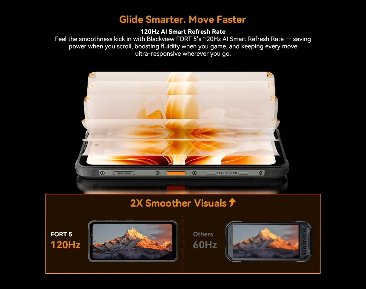 【World premiere】Blackview Fort 5 Rugged SmartPhone 6.78-inch 2.4K 120Hz Display 108Mp Camera 2W BOX Speaker IP68&IP69K Cellpho