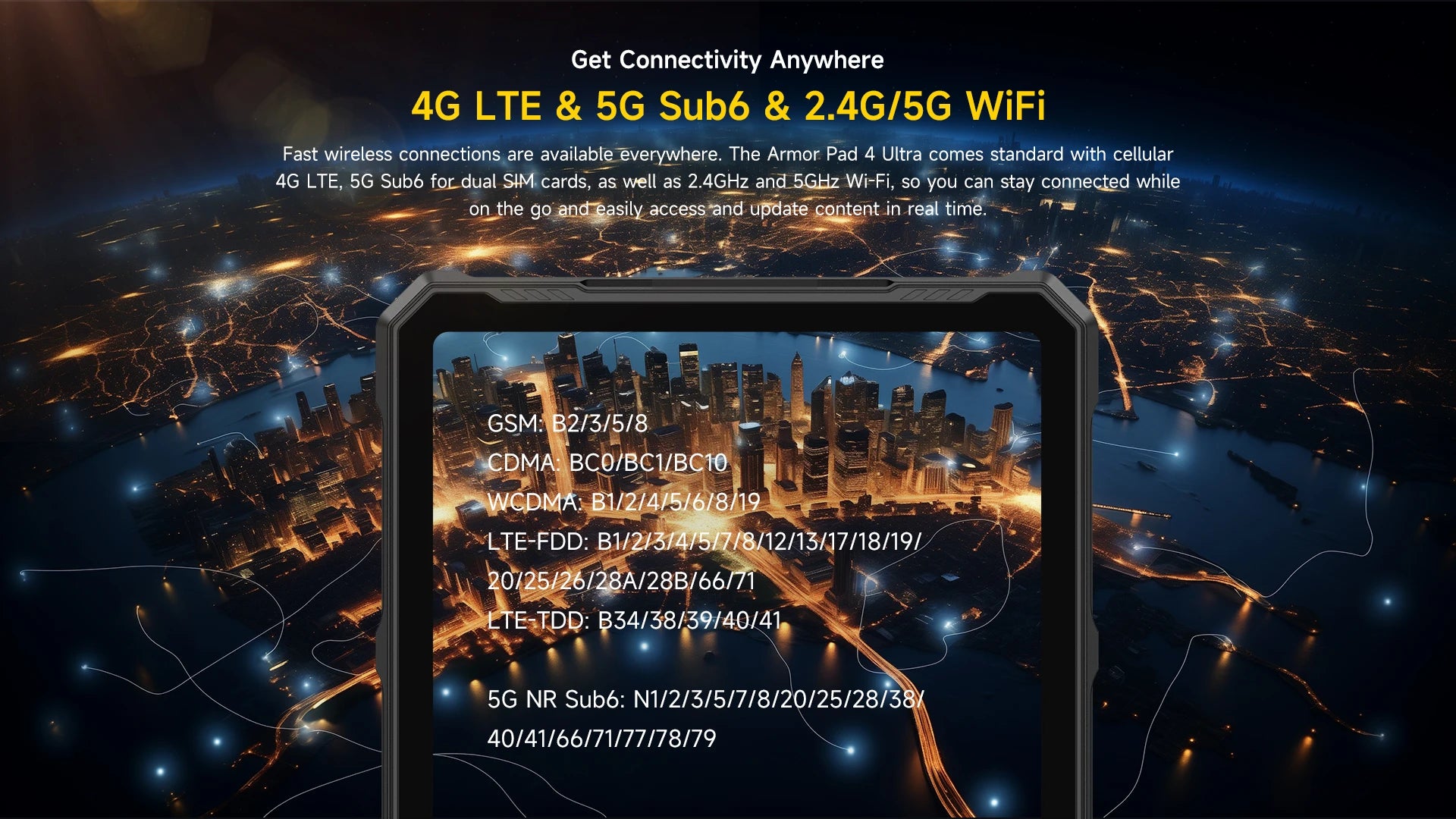 Ulefone Armor Pad 4 Ultra (T ) 16GB(8+8) 256GB 5G Rugged Tablet 11800mAh 10.36 Inch Android 14 50MP LED Light Tablets PC Global