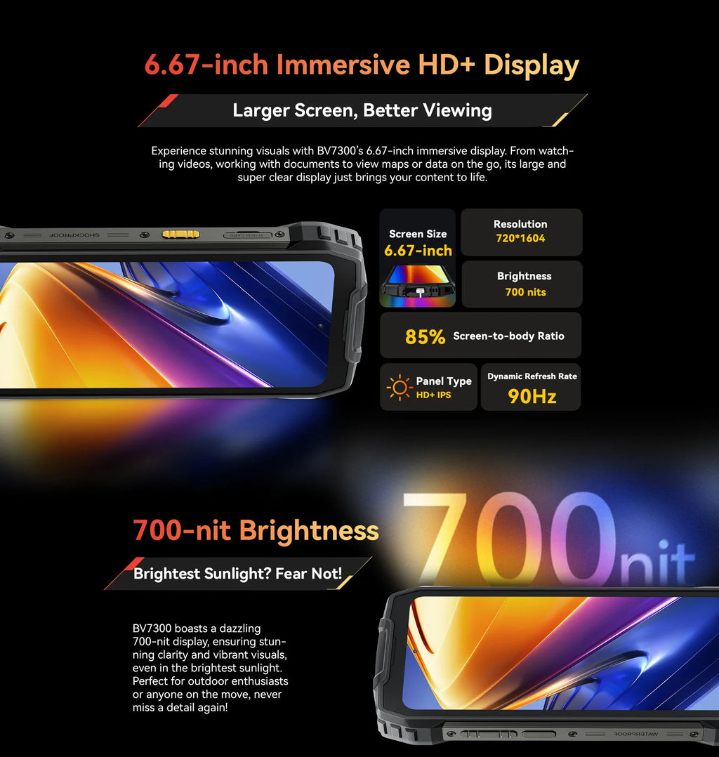 Blackview BV7300 Rugged Phone 18GB(6+12) 256GB Dual Camping Lights Call Phone Helio G81 Octa Core 15000mAh Smartphone Android 14