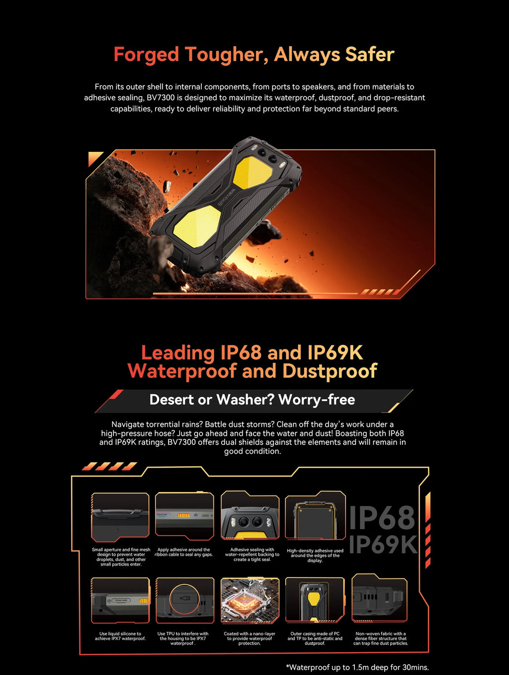 Blackview BV7300 Rugged Phone 18GB(6+12) 256GB Dual Camping Lights Call Phone Helio G81 Octa Core 15000mAh Smartphone Android 14