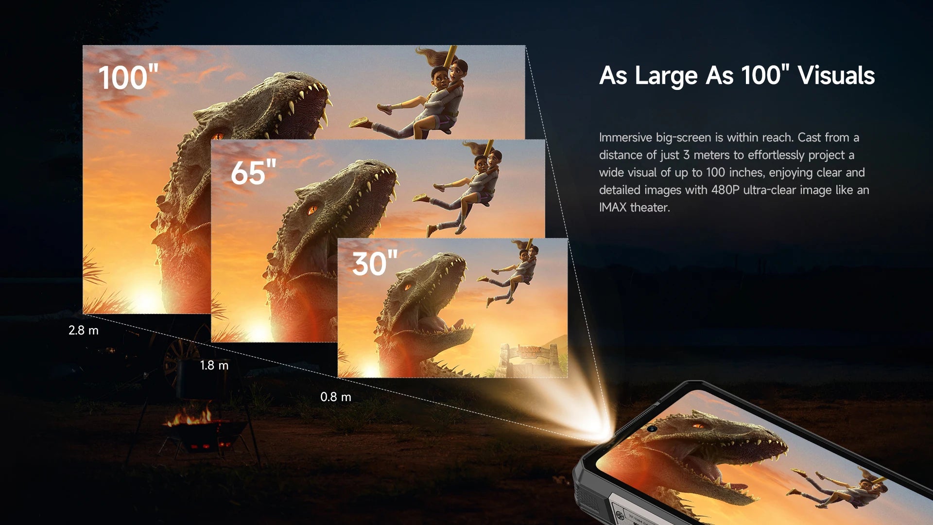 【2025 New】Ulefone Armor 34 Pro 5G AI Rugged Phone Smartphone Android 15 32GB+512GB 25500mAh Night Camera Built-in Projector