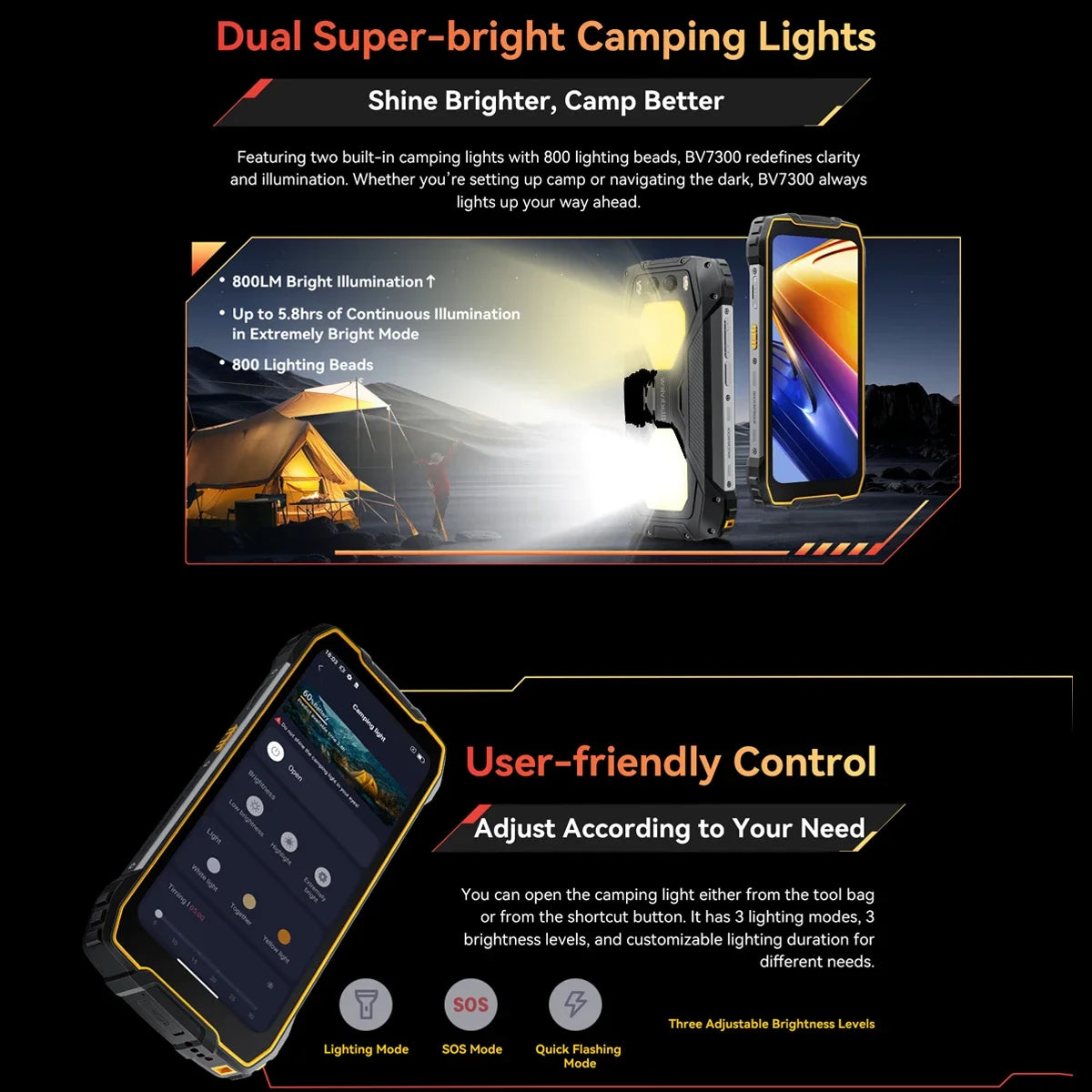Blackview BV7300 Rugged Phone 18GB(6+12) 256GB Dual Camping Lights Call Phone Helio G81 Octa Core 15000mAh Smartphone Android 14