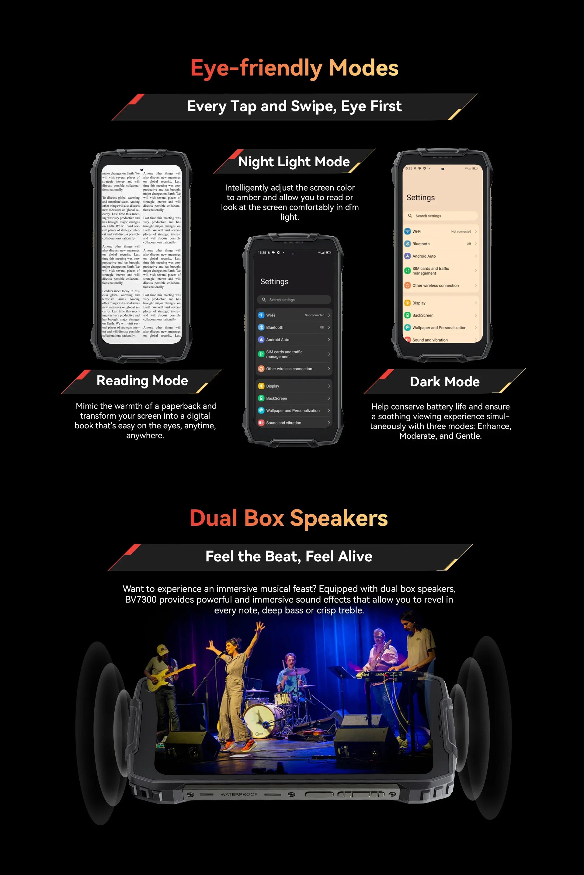 Blackview BV7300 Rugged Phone 18GB(6+12) 256GB Dual Camping Lights Call Phone Helio G81 Octa Core 15000mAh Smartphone Android 14