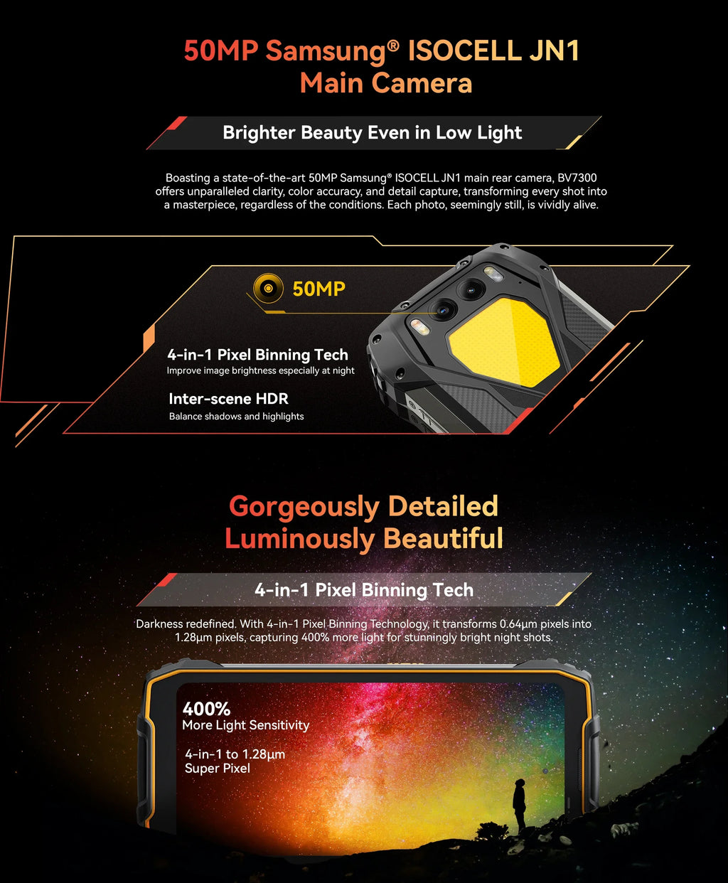 Blackview BV7300 Rugged Phone 18GB(6+12) 256GB Dual Camping Lights Call Phone Helio G81 Octa Core 15000mAh Smartphone Android 14