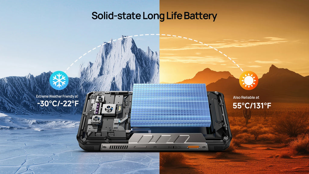 【2025 New】Ulefone Armor 34 Pro 5G AI Rugged Phone Smartphone Android 15 32GB+512GB 25500mAh Night Camera Built-in Projector