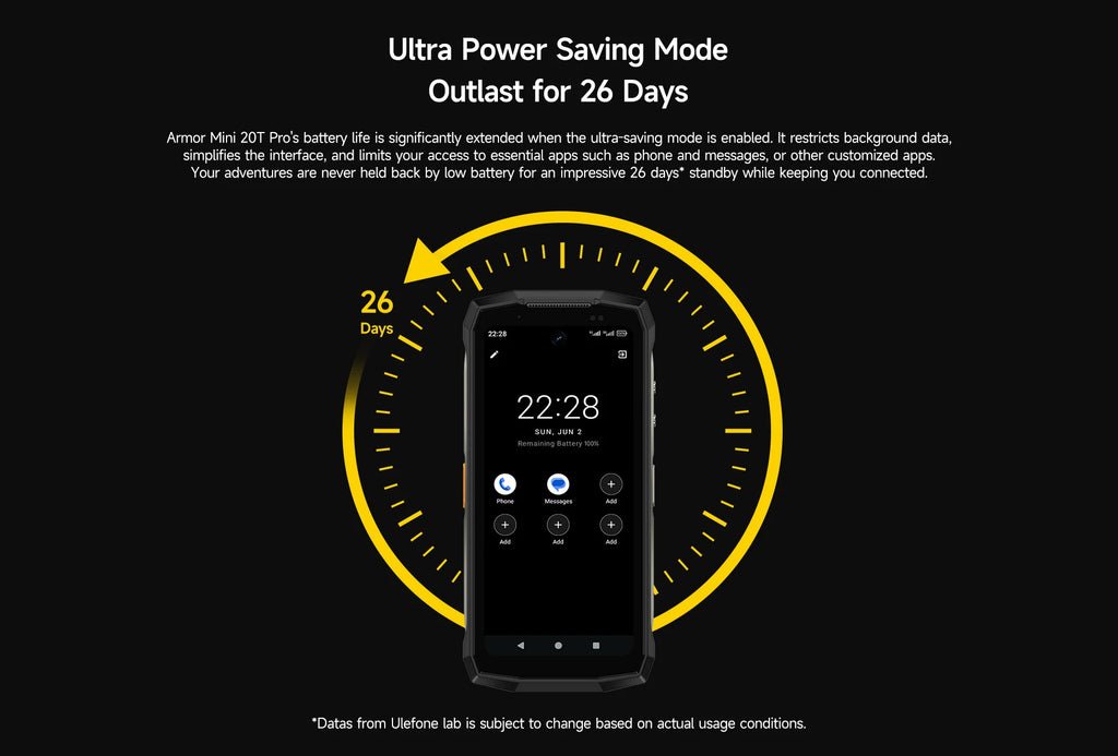 Ulefone Armor Mini 20T Pro 5G  4.7" Display  Rugged Phone LED Light Android 14 Smartphone 6200mAh 16GB+256GB 33W Mobile Phone