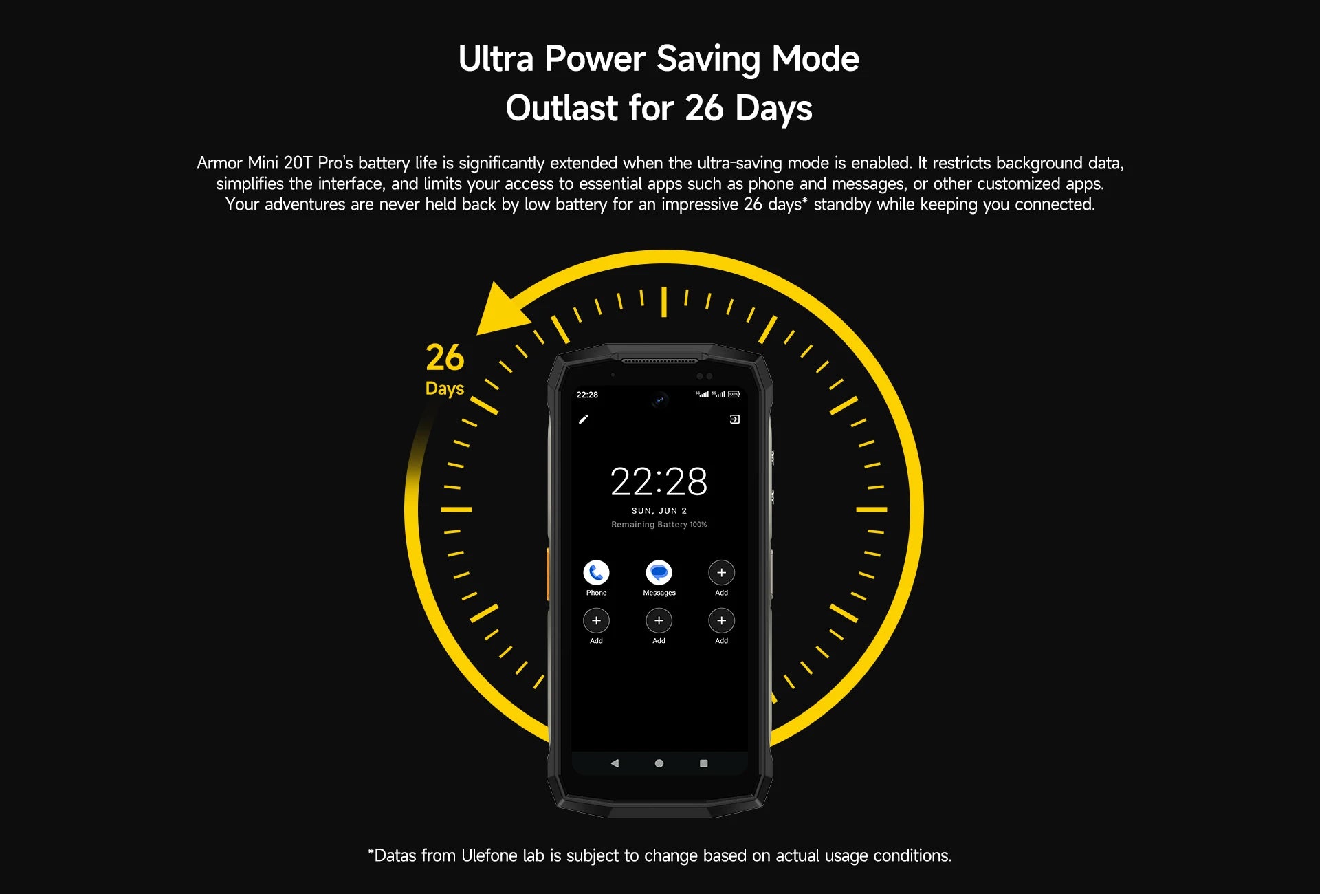 Ulefone Armor Mini 20T Pro 5G  4.7" Display  Rugged Phone LED Light Android 14 Smartphone 6200mAh 16GB+256GB 33W Mobile Phone