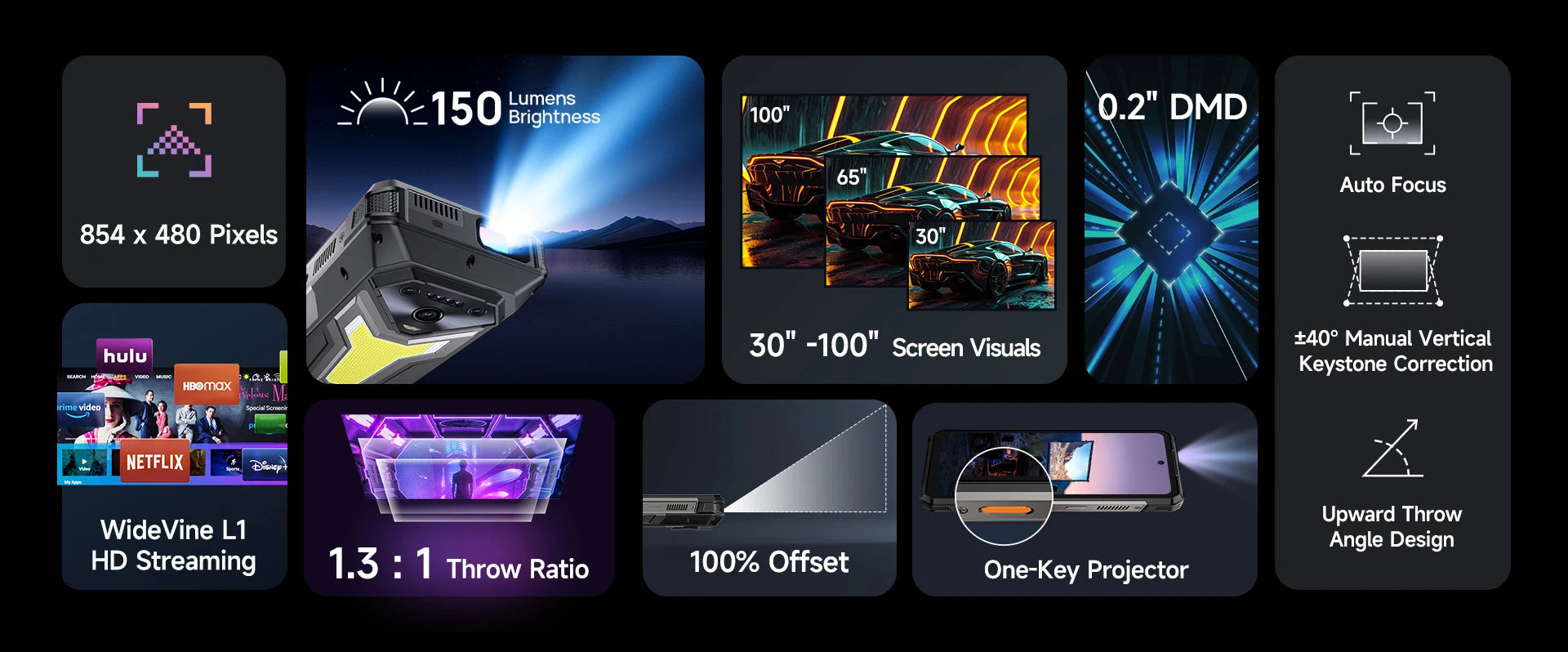 【2025 New】Ulefone Armor 34 Pro 5G AI Rugged Phone Smartphone Android 15 32GB+512GB 25500mAh Night Camera Built-in Projector