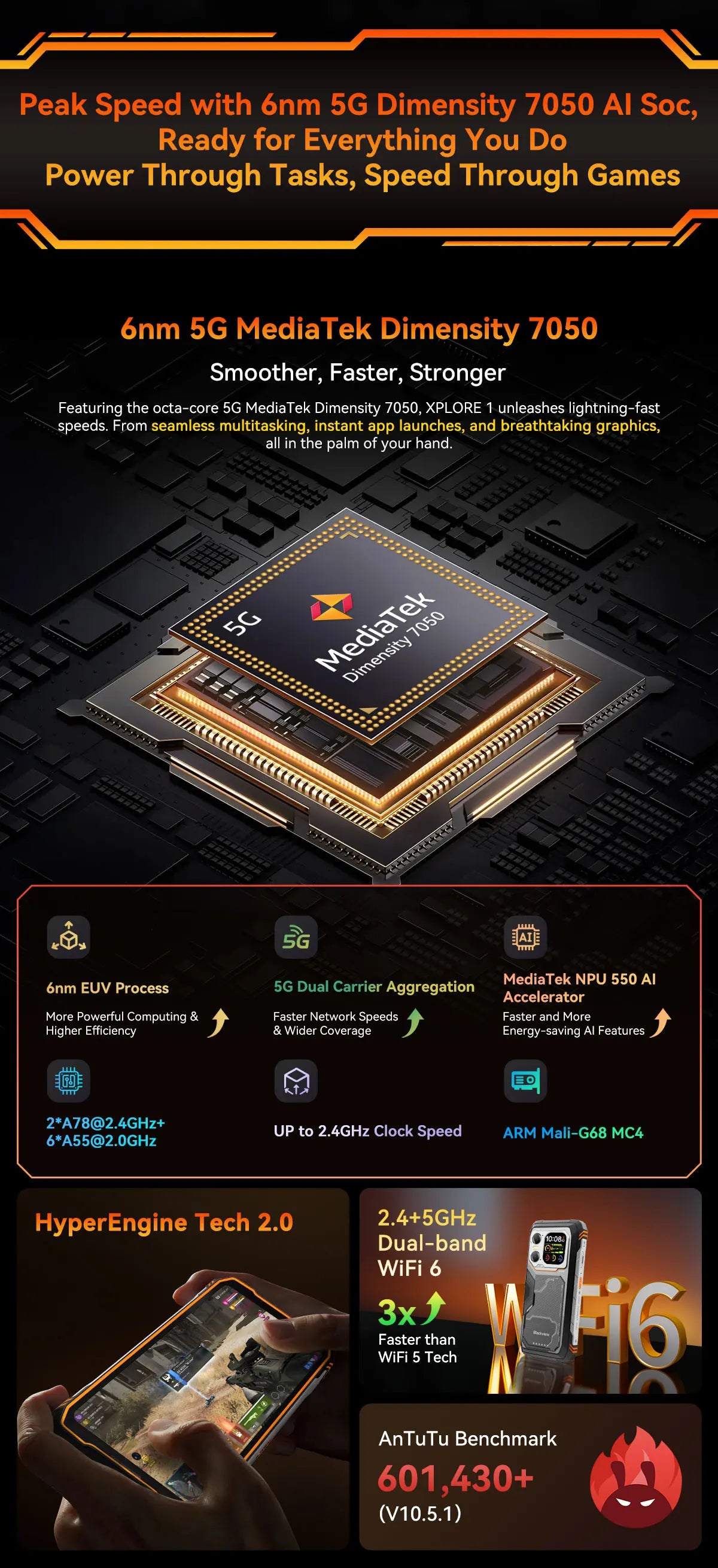 Blackview XPLORE 1 Outdoor Mobile Phone, 5G Waterproof Rugged Smartphone Android 15, 6.78'' 2.4K Display, 16GB+512GB, 20000mAh