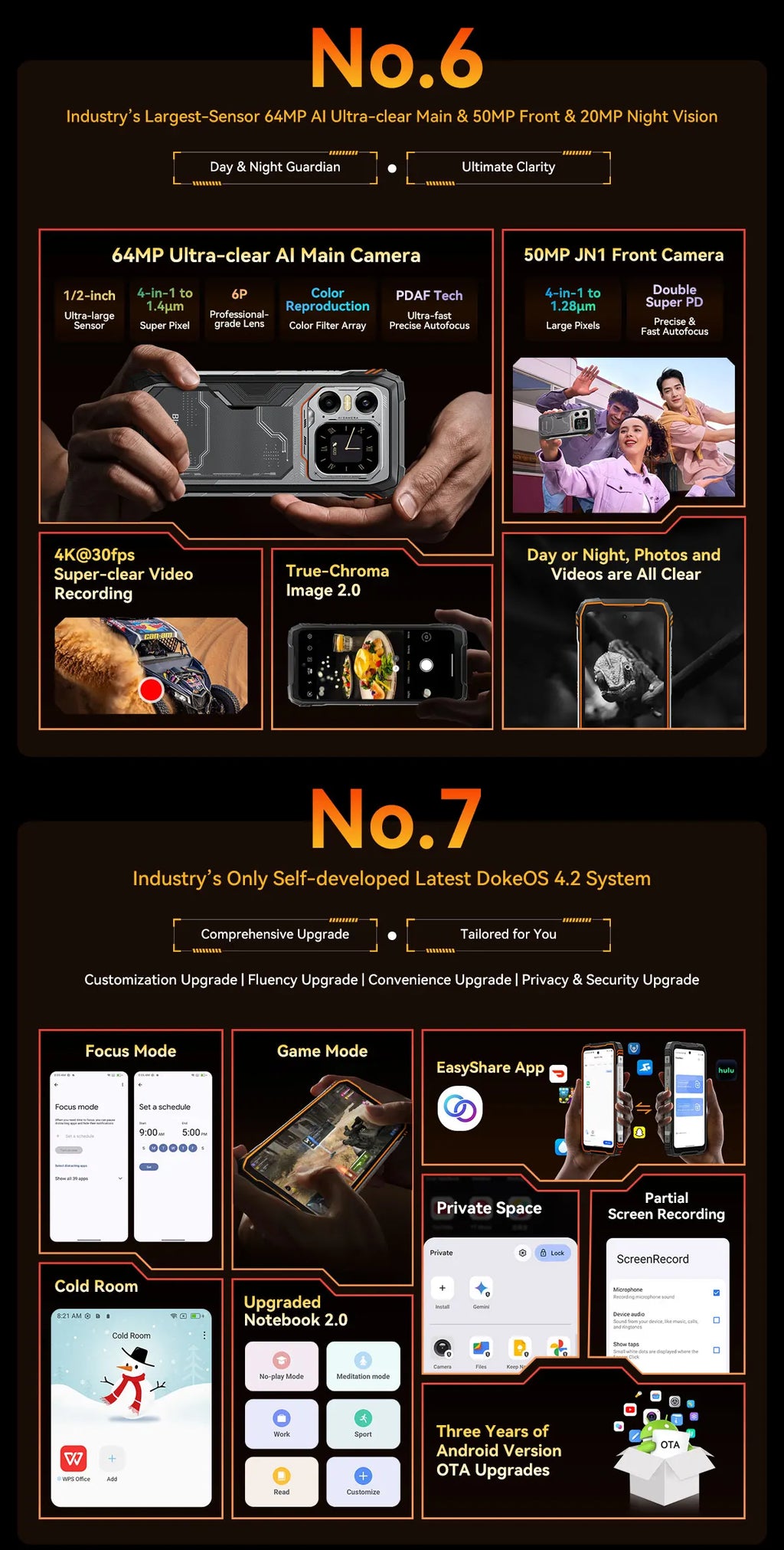 Blackview XPLORE 1 Outdoor Mobile Phone, 5G Waterproof Rugged Smartphone Android 15, 6.78'' 2.4K Display, 16GB+512GB, 20000mAh