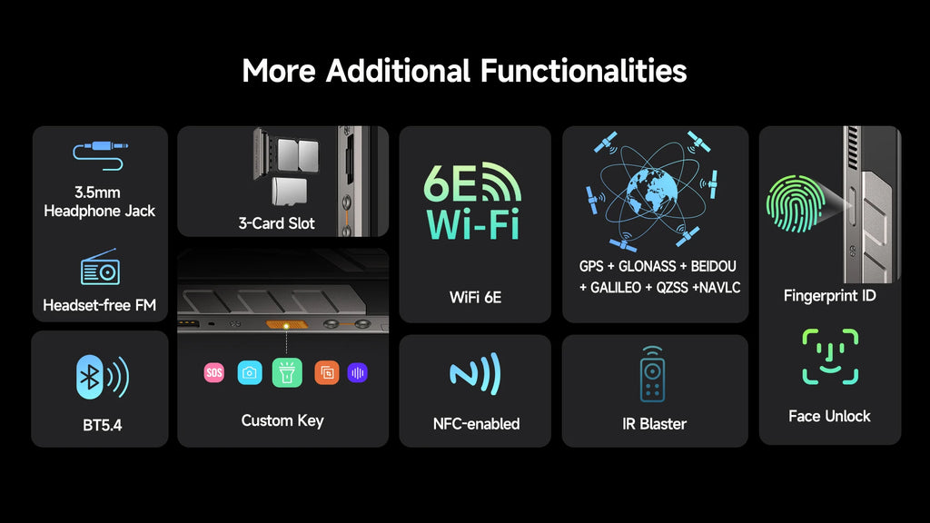 【2025 New】Ulefone Armor 34 Pro 5G AI Rugged Phone Smartphone Android 15 32GB+512GB 25500mAh Night Camera Built-in Projector