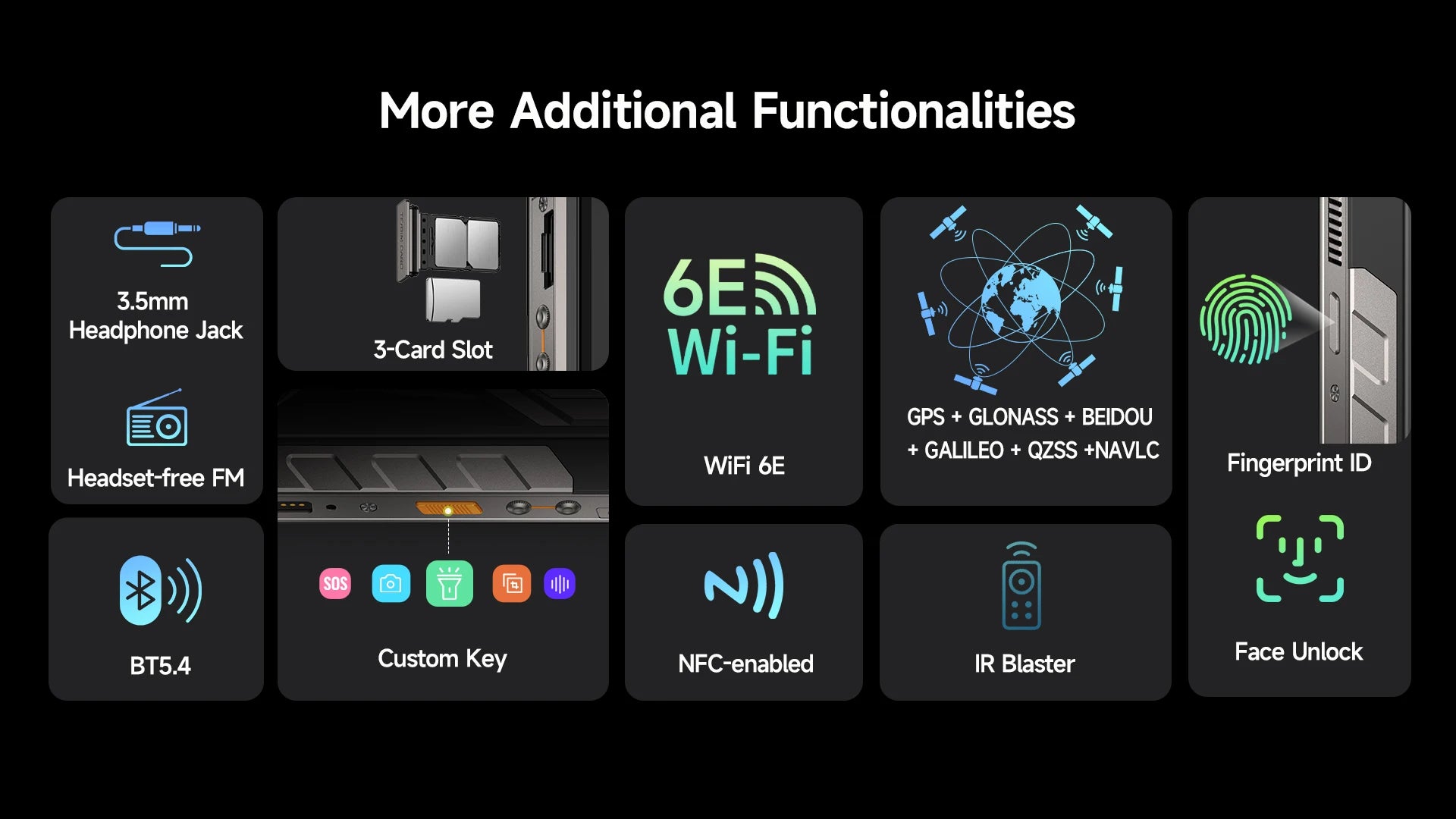 【2025 New】Ulefone Armor 34 Pro 5G AI Rugged Phone Smartphone Android 15 32GB+512GB 25500mAh Night Camera Built-in Projector