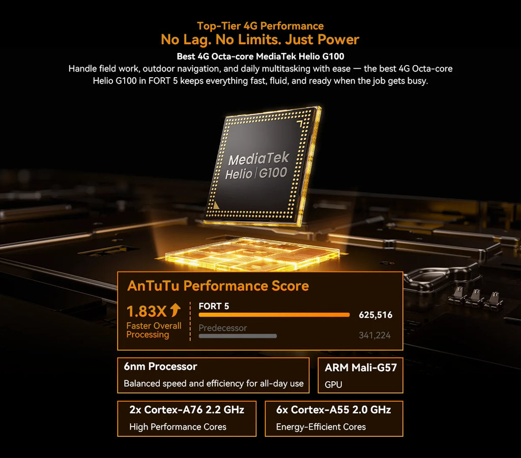 【World premiere】Blackview Fort 5 Rugged SmartPhone 6.78-inch 2.4K 120Hz Display 108Mp Camera 2W BOX Speaker IP68&IP69K Cellpho