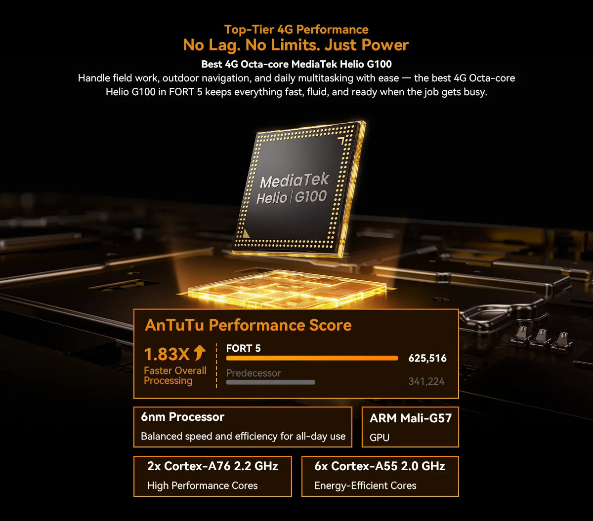 【World premiere】Blackview Fort 5 Rugged SmartPhone 6.78-inch 2.4K 120Hz Display 108Mp Camera 2W BOX Speaker IP68&IP69K Cellpho