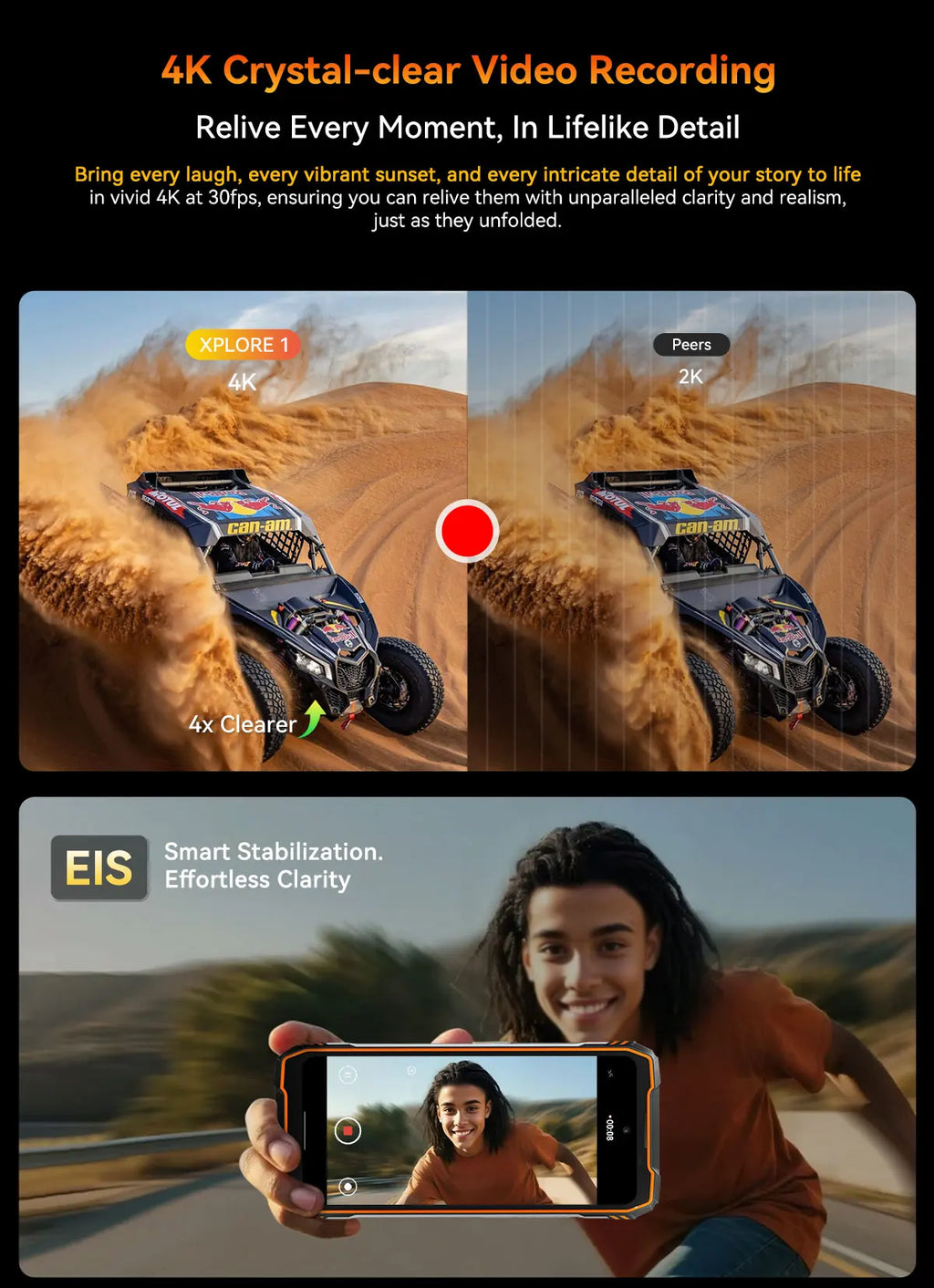 Blackview XPLORE 1 Outdoor Mobile Phone, 5G Waterproof Rugged Smartphone Android 15, 6.78'' 2.4K Display, 16GB+512GB, 20000mAh