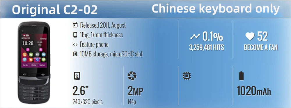 Original C2-02 Slider GSM 2G Mobile Cell Phone 2.6" 2MP Unlocked Cellphone Made in Finland on 2011.
