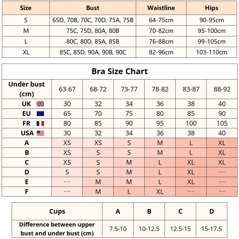 Sensual Lace Bodysuit Women Transparent Sexy Lingerie See Through Tights Curvy Women Lingerie Crotchless Erotic Bodysuit