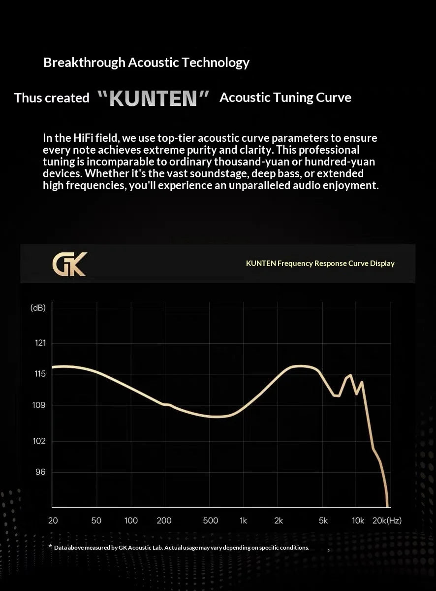 GK KUNTEN Dynamic Drive Headphones HIFI Heavy Bass Earbuds Sports Metal Headphones Detachable Eeadphones 2PIN KZ Zenith ED Gift