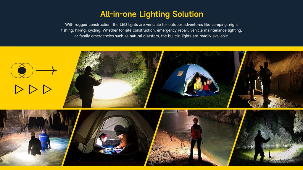 Ulefone Armor Pad 4 Ultra (T ) 16GB(8+8) 256GB 5G Rugged Tablet 11800mAh 10.36 Inch Android 14 50MP LED Light Tablets PC Global