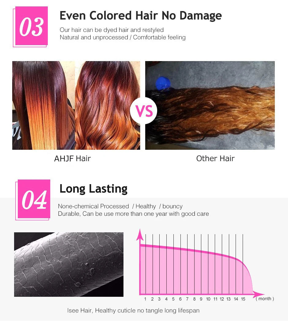 Wear Go Glueless Loose Body Wave Human Hair Wig With Bangs Full Machine Made With Bangs Brazilian Body Wave Wig Cheap On Sale