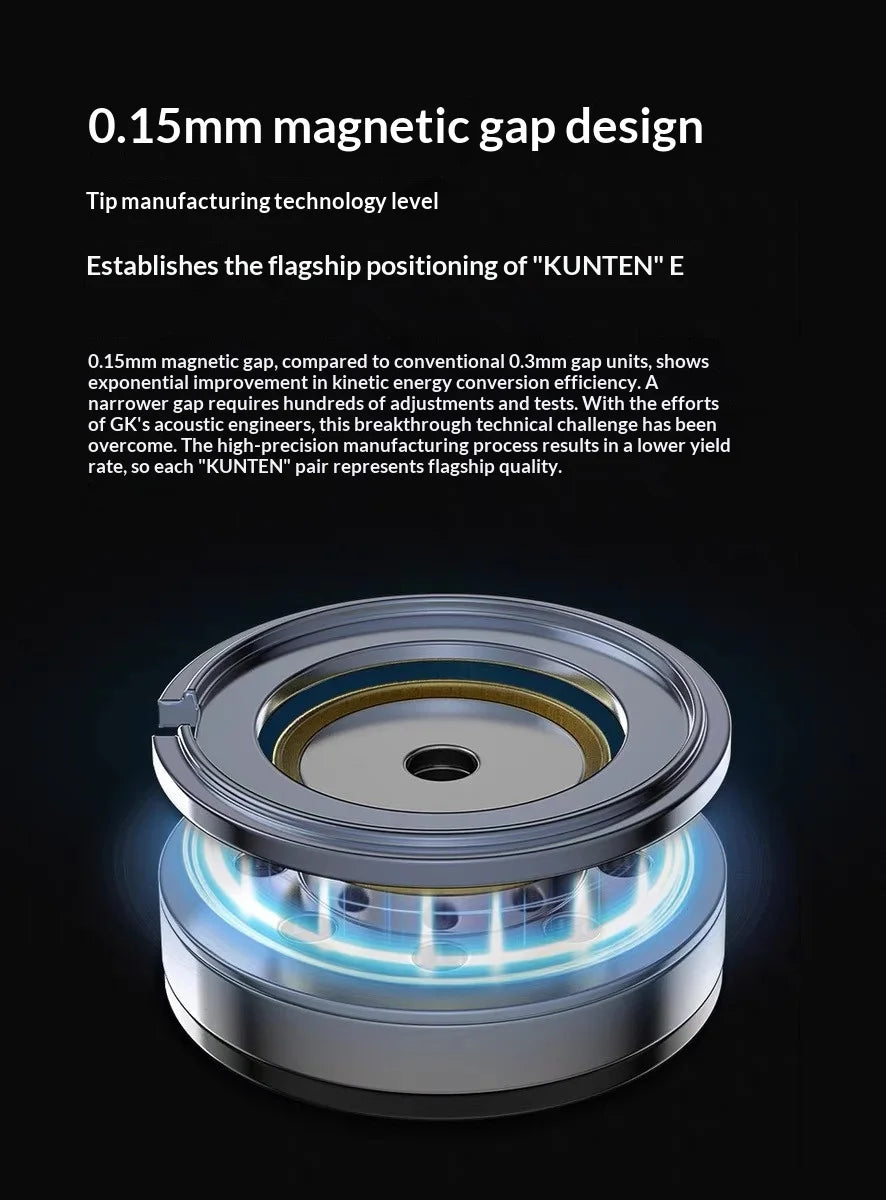 GK KUNTEN Dynamic Drive Headphones HIFI Heavy Bass Earbuds Sports Metal Headphones Detachable Eeadphones 2PIN KZ Zenith ED Gift