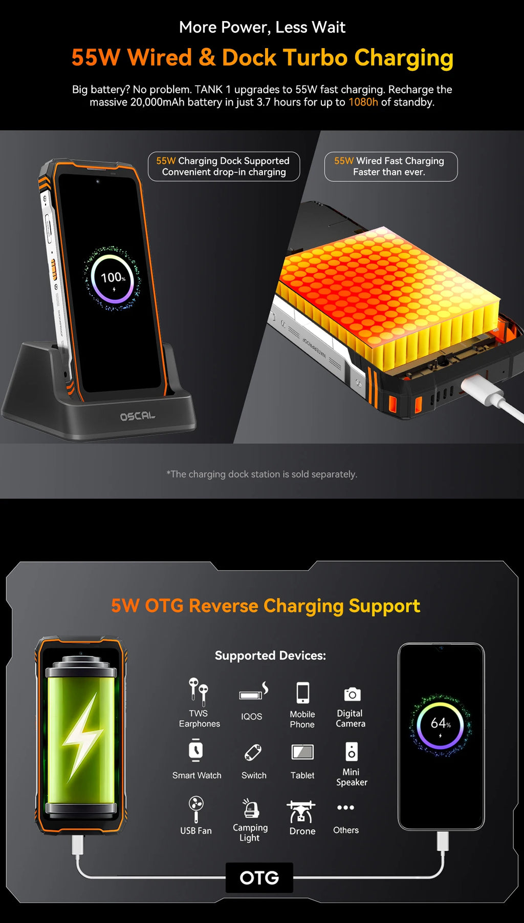 Blackview OSCAL TANK 1 5G Rugged Smartphone,20000mAh/55W, 6,78" FHD+ 120Hz Display, MTK7050,Android Camera,IP68/IP69K/GPS/NFC