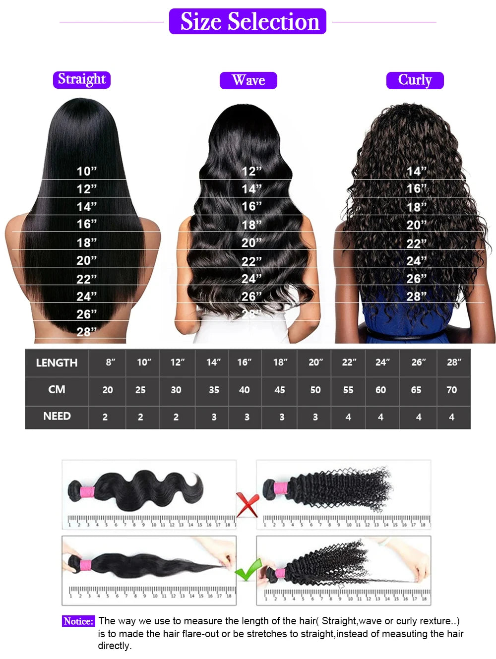 450 Density Glueless Wig Human Hair Afro Kinky Curly 13×6 HD Lace Frontal Wig 360 HD Transparent Lace Wig Human Hair Wear And Go