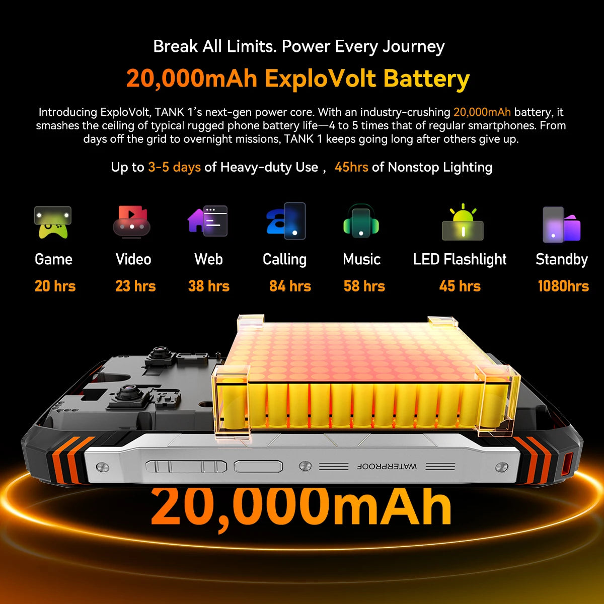 Blackview OSCAL TANK 1 5G Rugged Smartphone,20000mAh/55W, 6,78" FHD+ 120Hz Display, MTK7050,Android Camera,IP68/IP69K/GPS/NFC