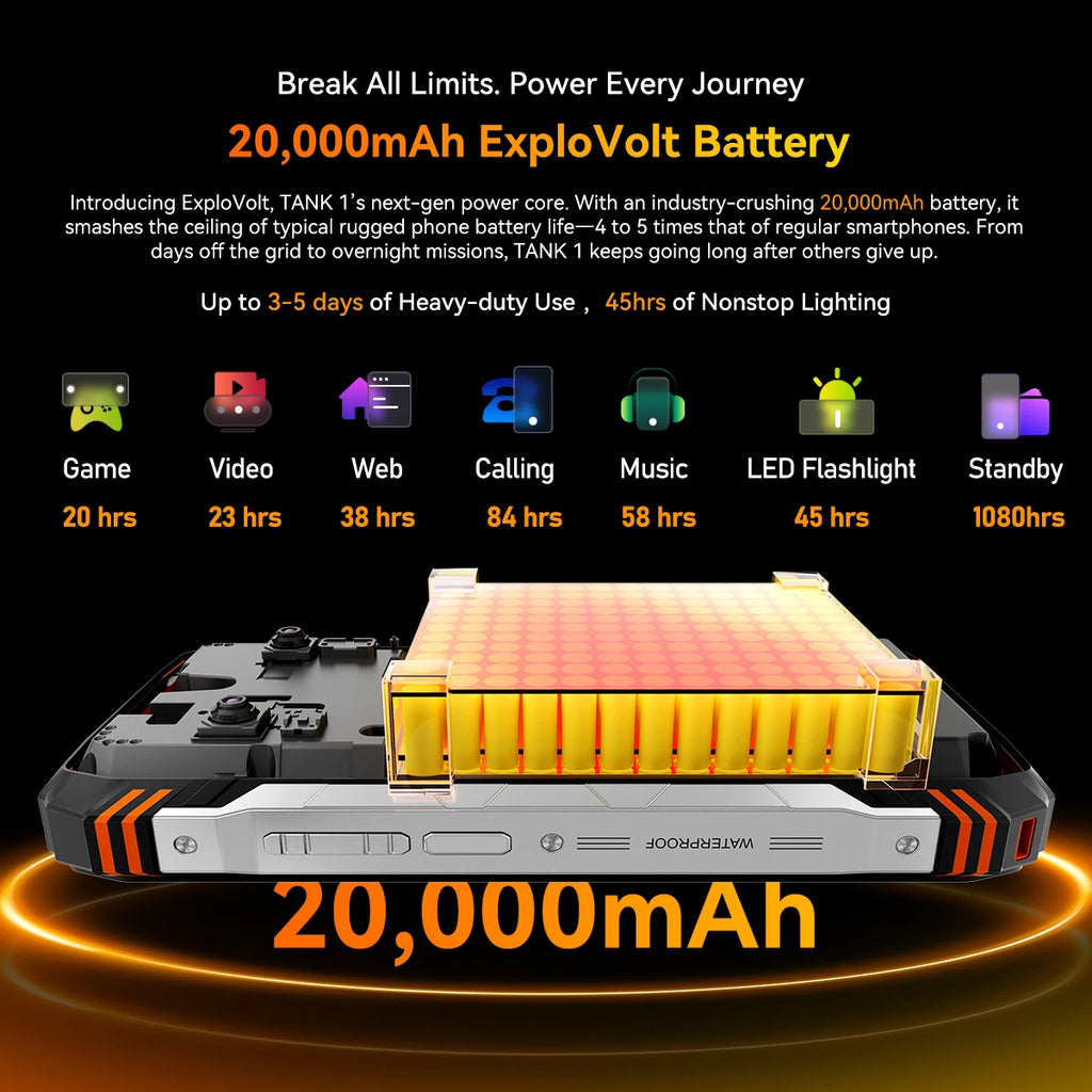 Blackview OSCAL TANK 1 5G Rugged Smartphone,20000mAh/55W, 6,78" FHD+ 120Hz Display, MTK7050,Android Camera,IP68/IP69K/GPS/NFC