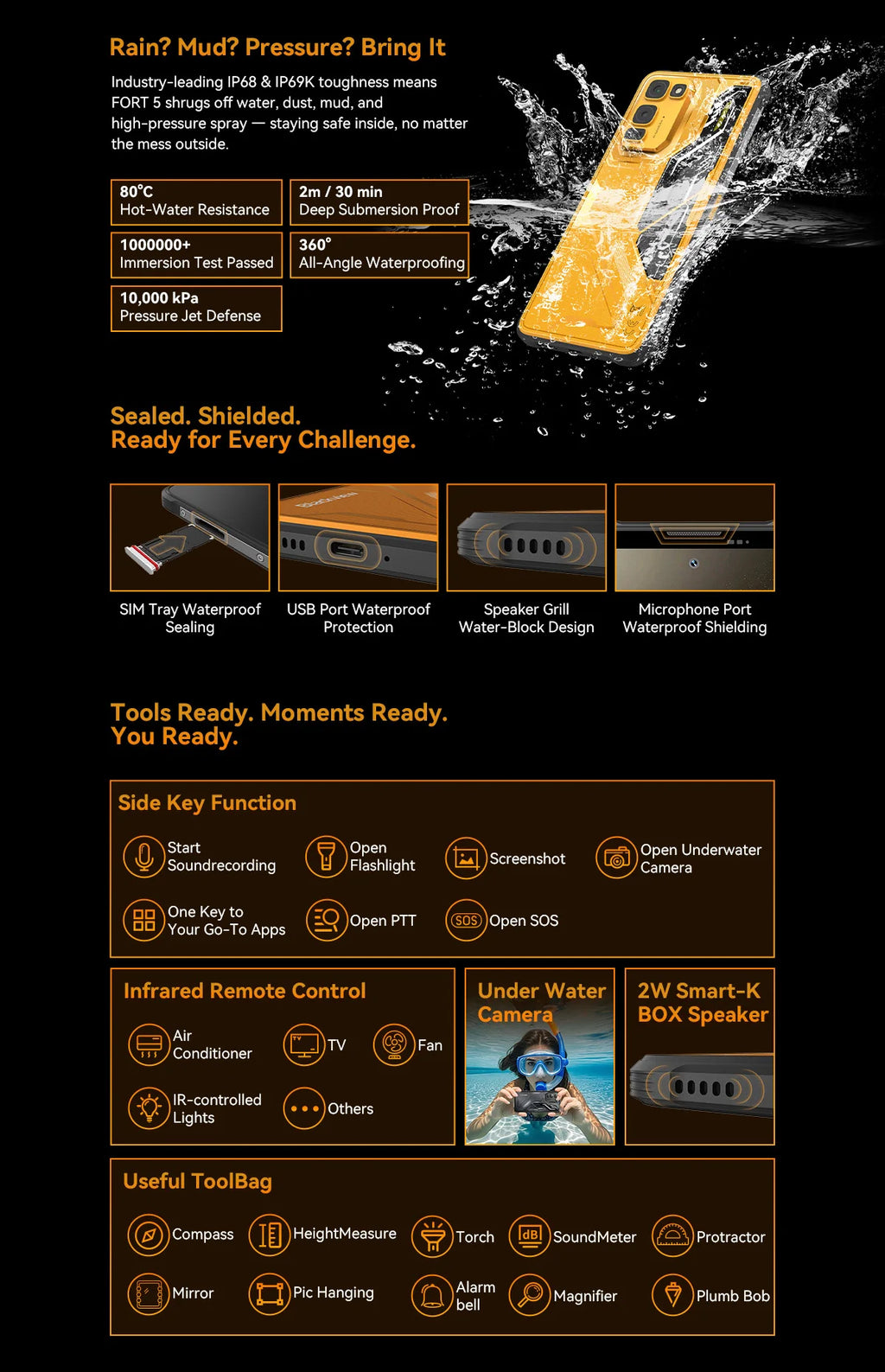 【World premiere】Blackview Fort 5 Rugged SmartPhone 6.78-inch 2.4K 120Hz Display 108Mp Camera 2W BOX Speaker IP68&IP69K Cellpho