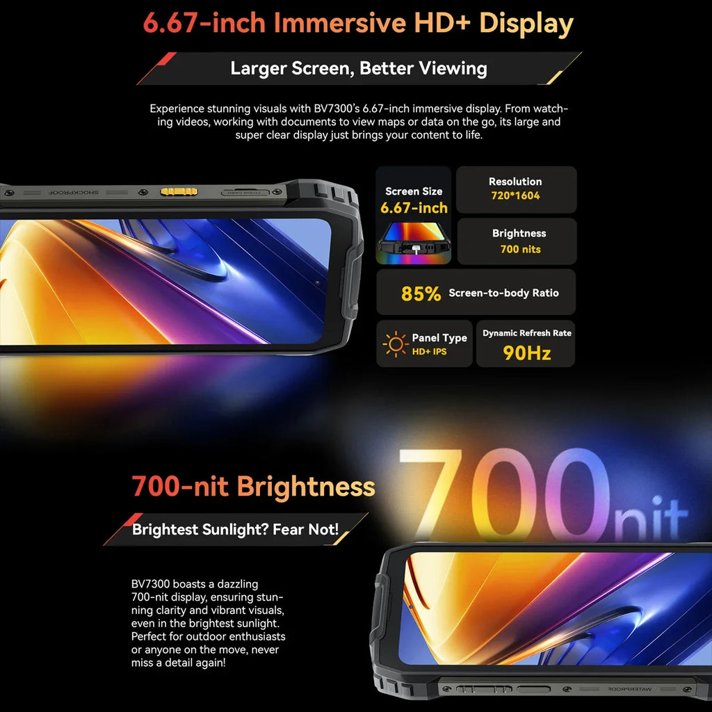 Blackview BV7300 Rugged Phone 18GB(6+12) 256GB Dual Camping Lights Call Phone Helio G81 Octa Core 15000mAh Smartphone Android 14