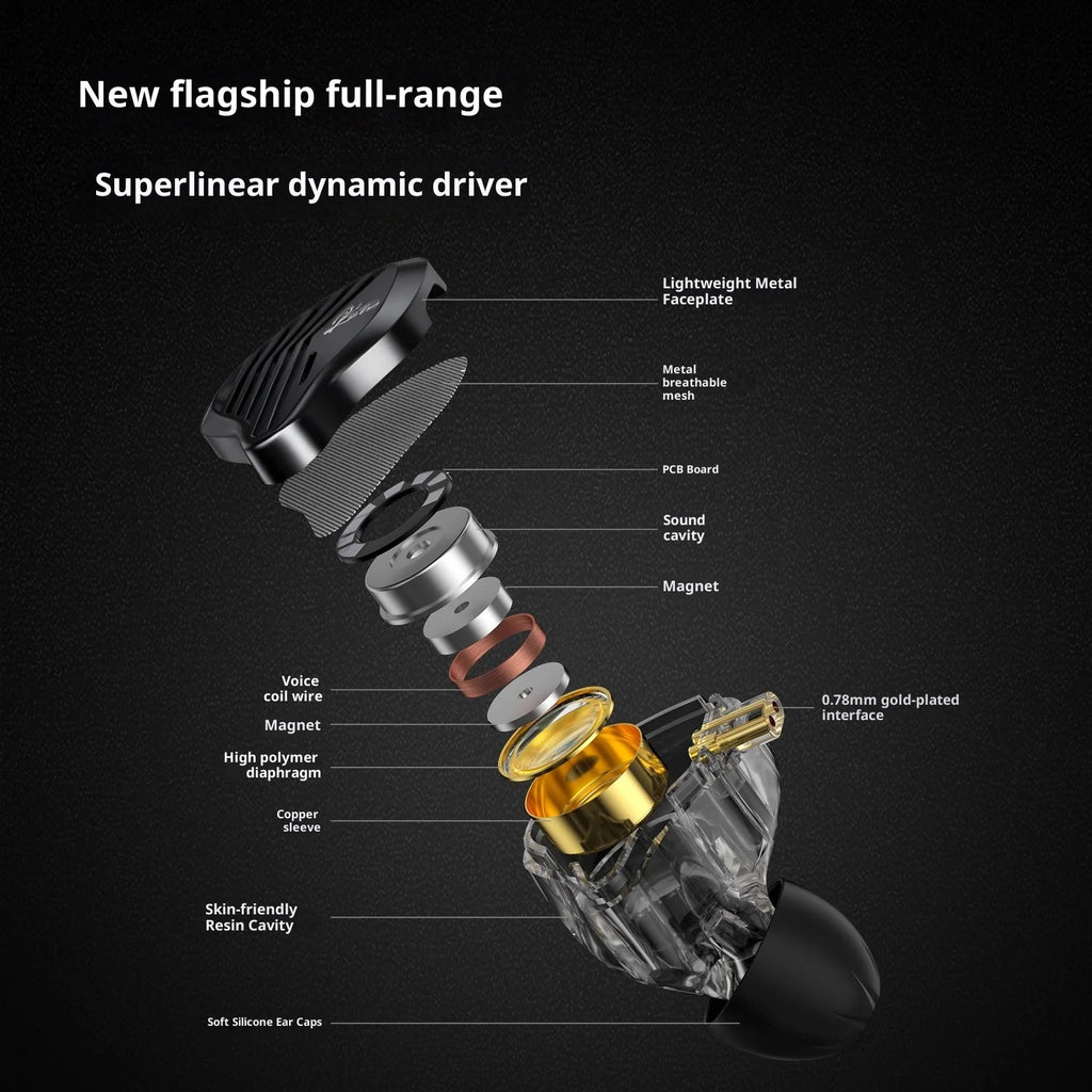 GK KUNTEN Dynamic Drive Headphones HIFI Heavy Bass Earbuds Sports Metal Headphones Detachable Eeadphones 2PIN KZ Zenith ED Gift