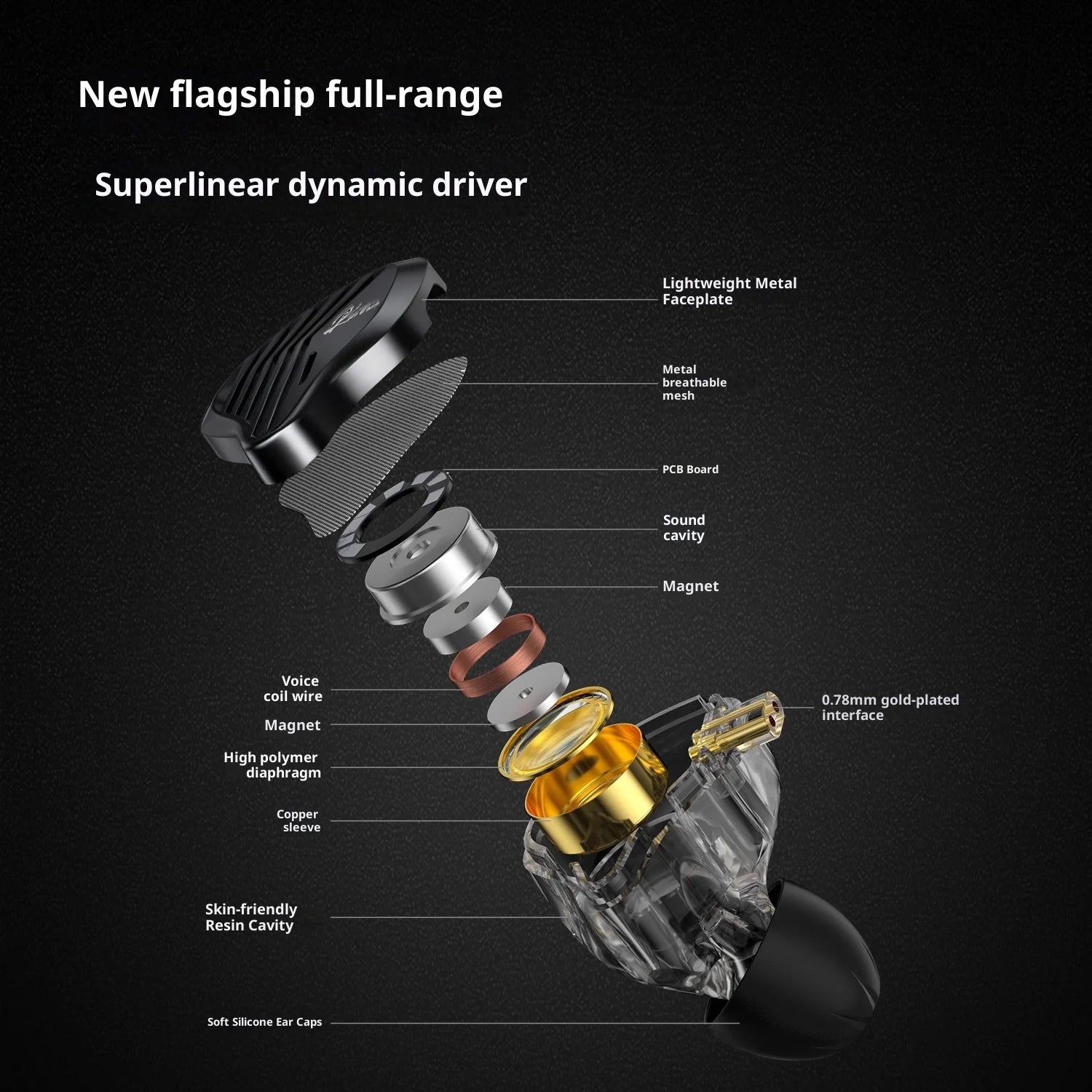 GK KUNTEN Dynamic Drive Headphones HIFI Heavy Bass Earbuds Sports Metal Headphones Detachable Eeadphones 2PIN KZ Zenith ED Gift