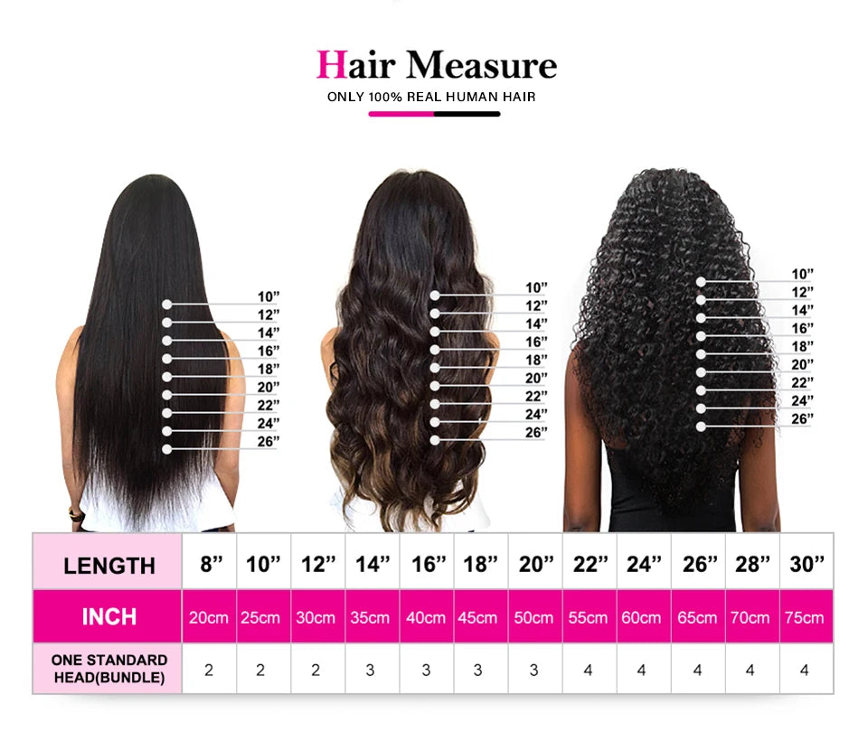 250% Density Highlight 13x6 Lace Frontal Burmese Bouncy Curly Human Hair Wigs Lace Closure Colored Pixie Curly Wigs for Women