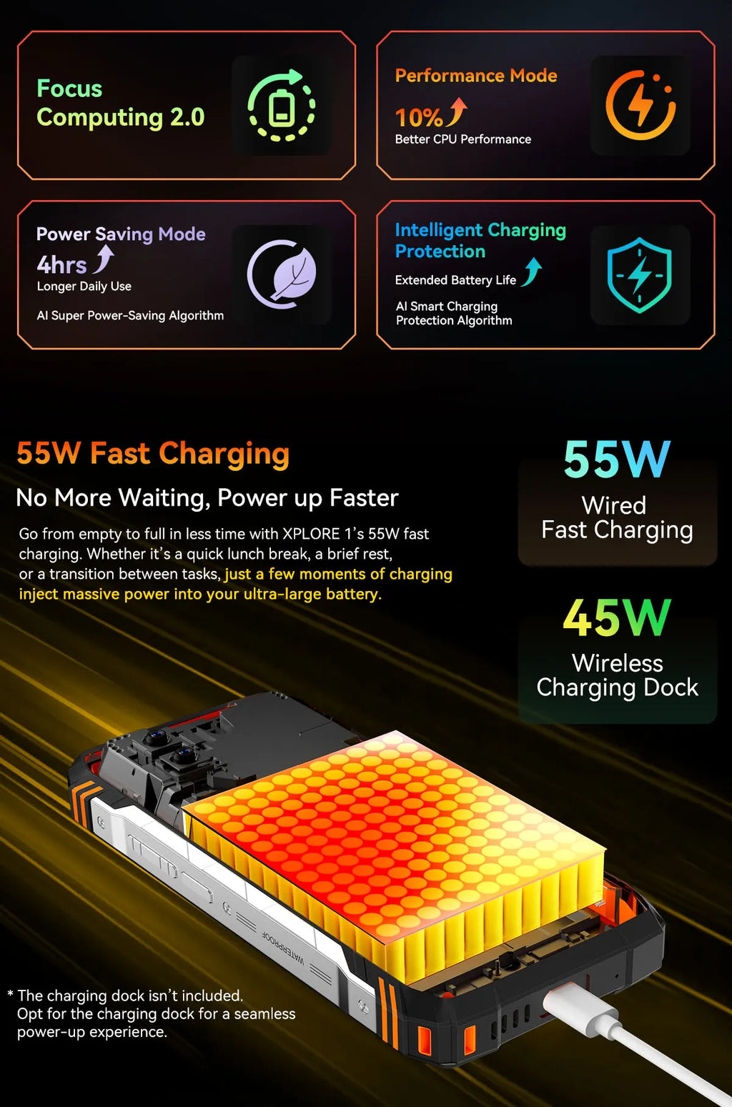 Blackview XPLORE 1 Outdoor Mobile Phone, 5G Waterproof Rugged Smartphone Android 15, 6.78'' 2.4K Display, 16GB+512GB, 20000mAh