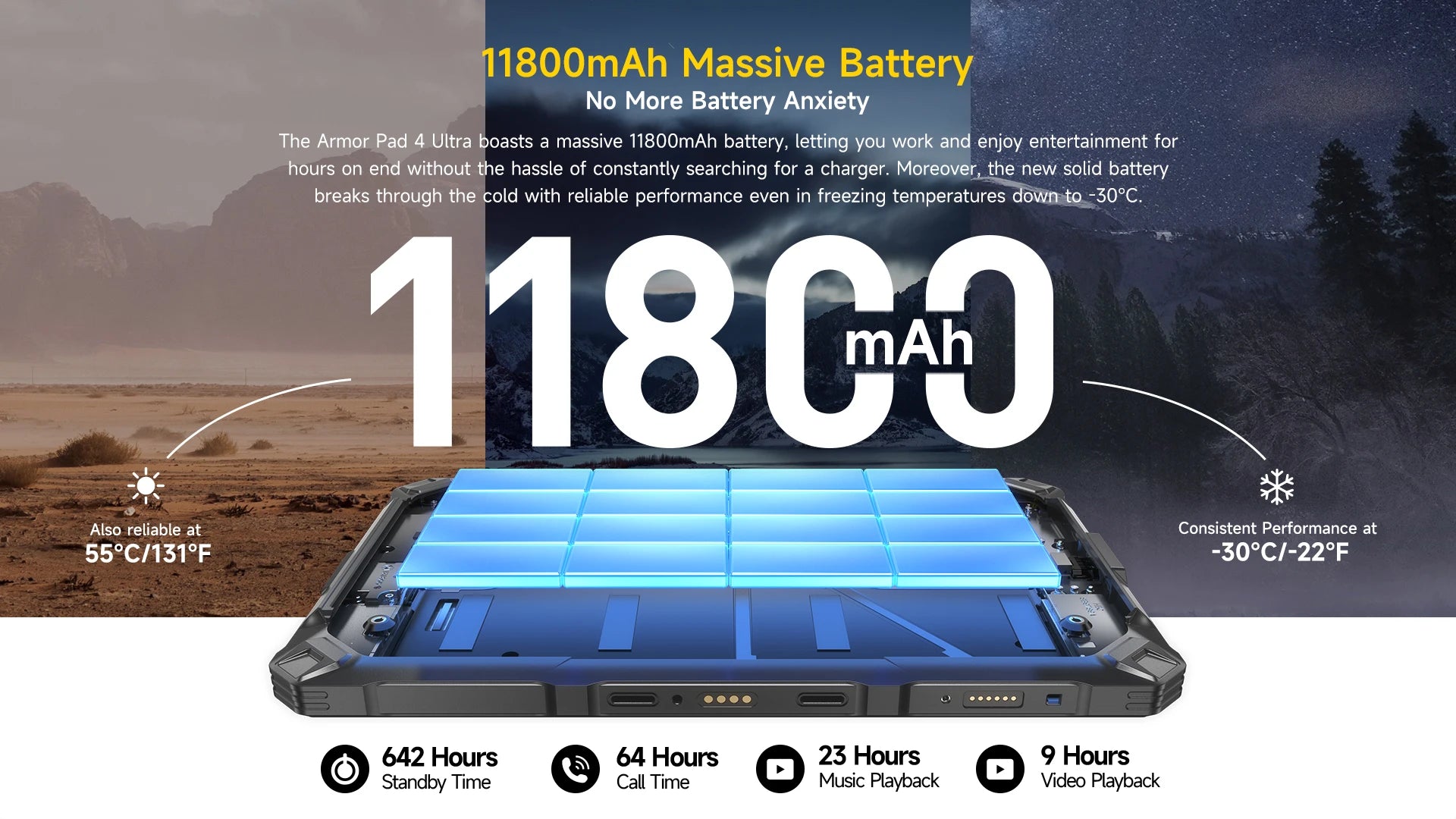Ulefone Armor Pad 4 Ultra (T ) 16GB(8+8) 256GB 5G Rugged Tablet 11800mAh 10.36 Inch Android 14 50MP LED Light Tablets PC Global