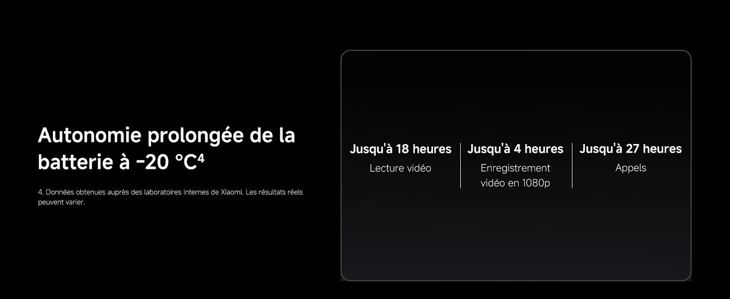 Xiaomi France|REDMI Note 15 Pro, Massive 6,500 mAh battery, Corning®Gorilla®Victus Glass®2, IP65 water and dust resistance