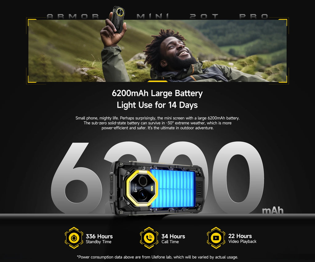 Ulefone Armor Mini 20T Pro 5G  4.7" Display  Rugged Phone LED Light Android 14 Smartphone 6200mAh 16GB+256GB 33W Mobile Phone
