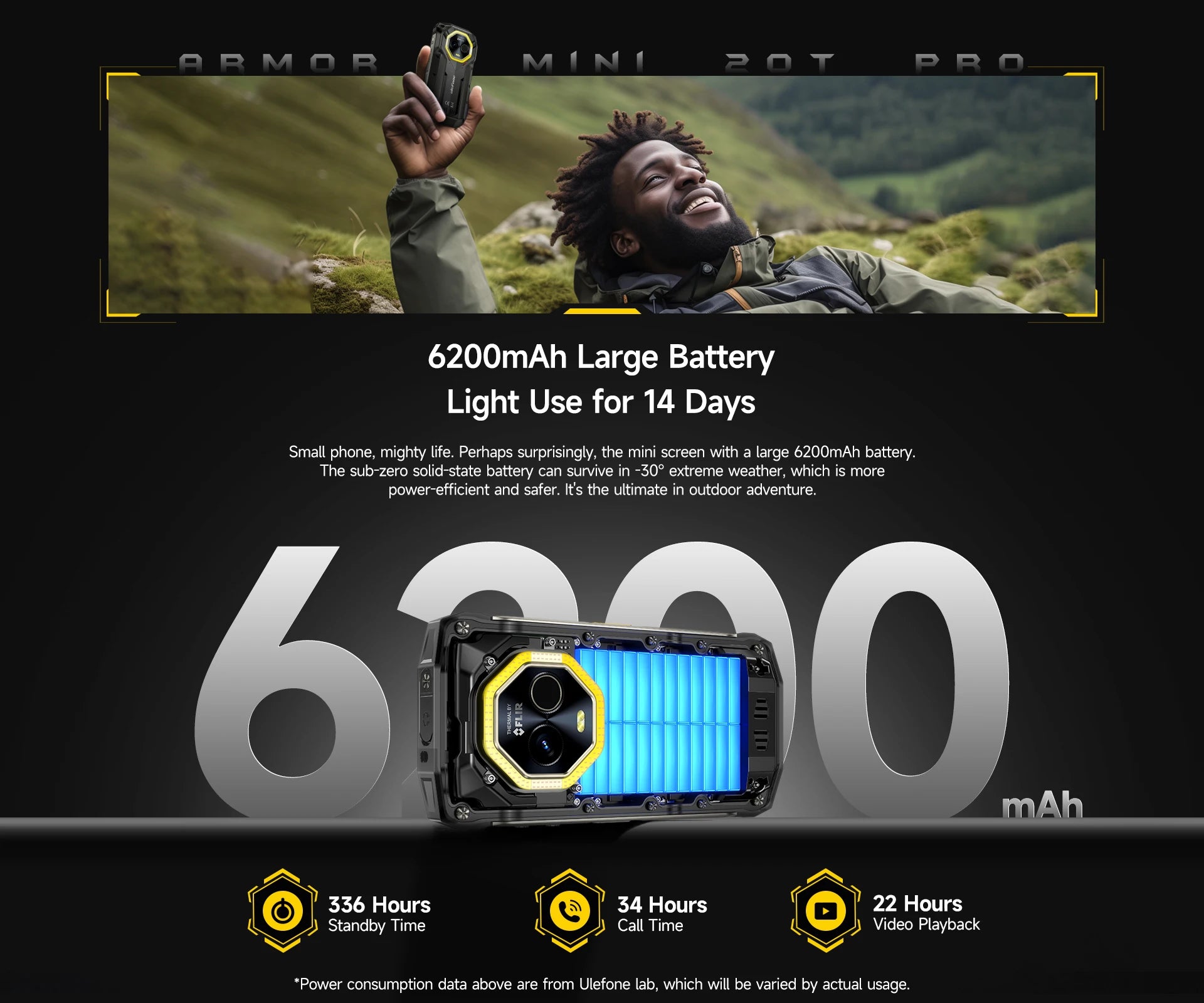 Ulefone Armor Mini 20T Pro 5G  4.7" Display  Rugged Phone LED Light Android 14 Smartphone 6200mAh 16GB+256GB 33W Mobile Phone