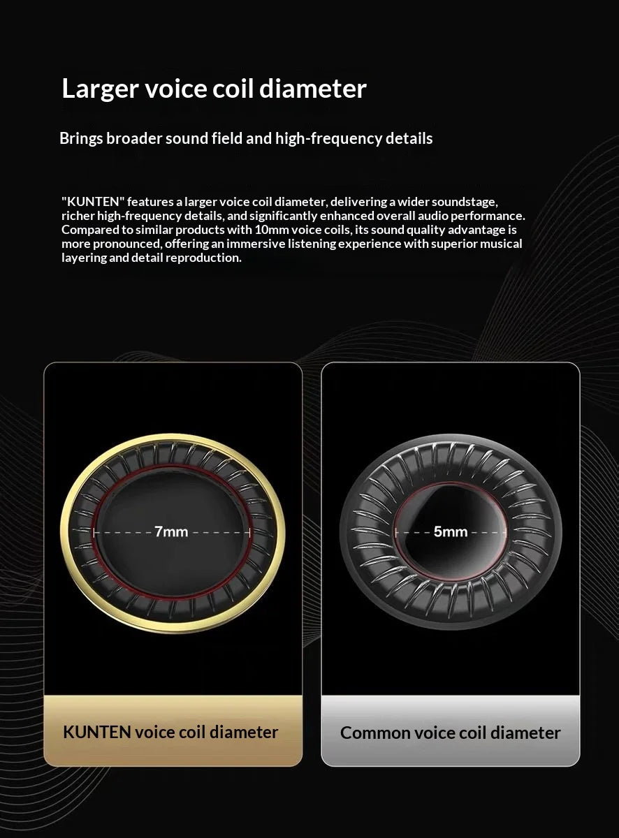 GK KUNTEN Dynamic Drive Headphones HIFI Heavy Bass Earbuds Sports Metal Headphones Detachable Eeadphones 2PIN KZ Zenith ED Gift