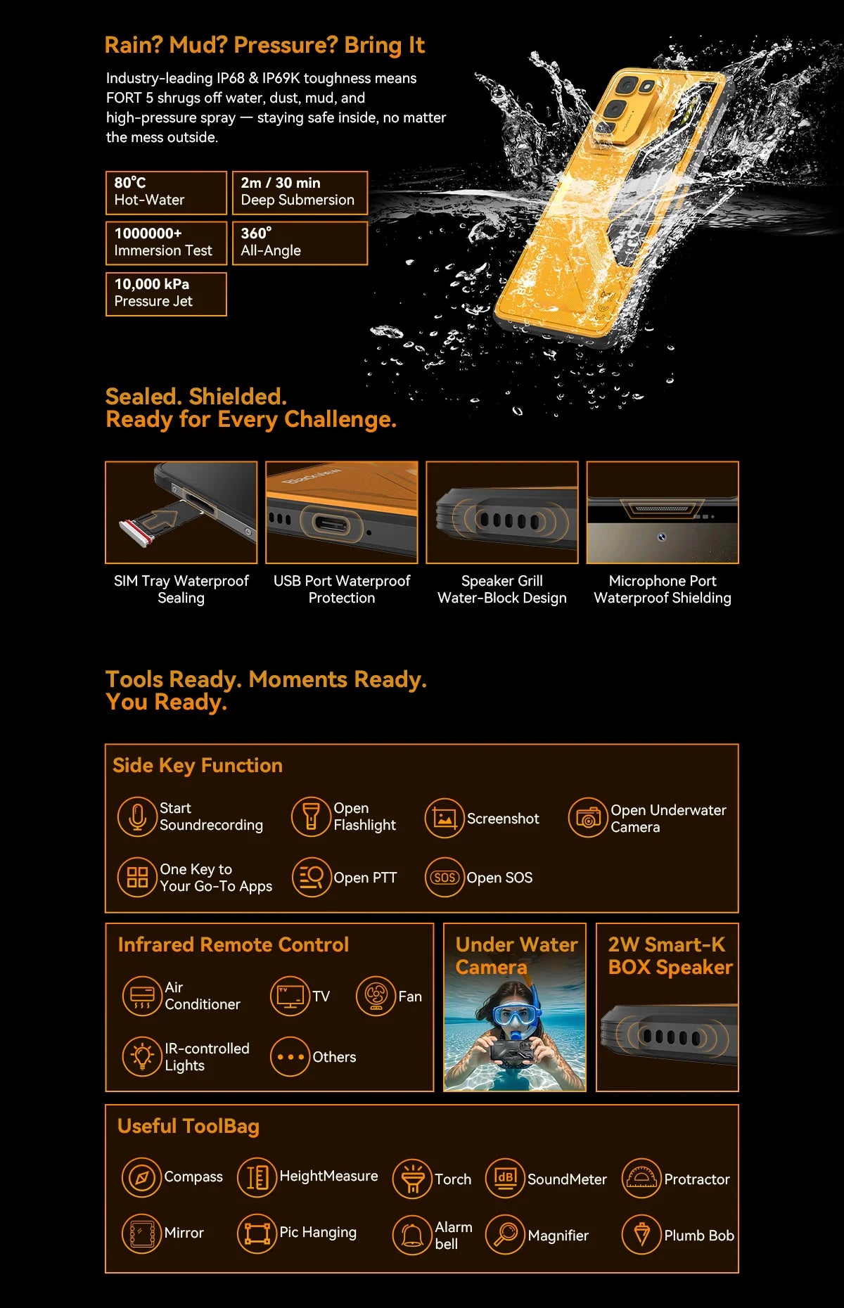 【World premiere】Blackview Fort 5 Rugged SmartPhone 6.78-inch 2.4K 120Hz Display 108Mp Camera 2W BOX Speaker IP68&IP69K Cellpho