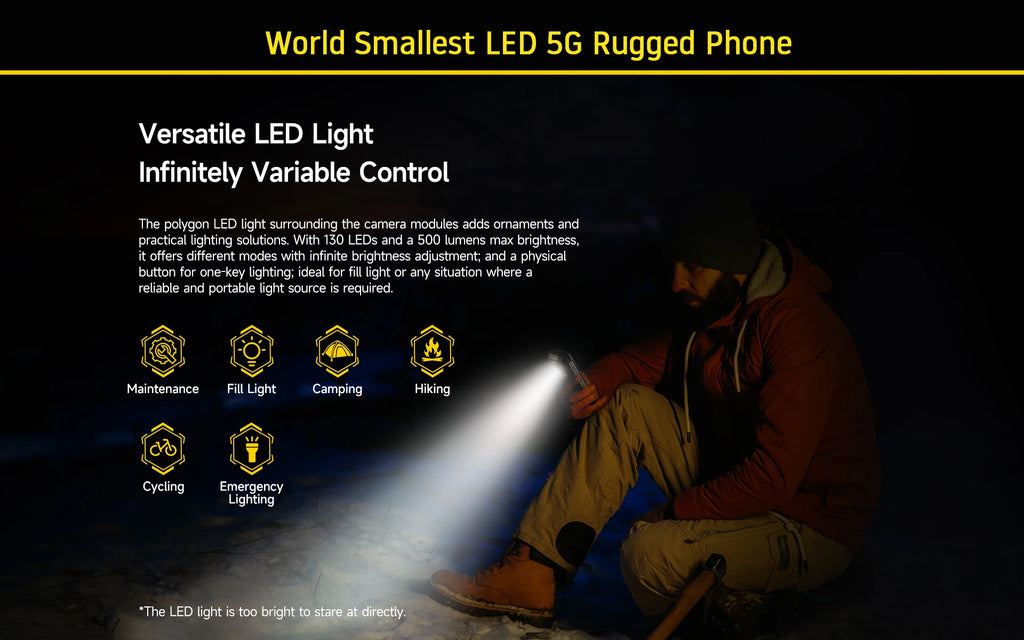 Ulefone Armor Mini 20T Pro 5G  4.7" Display  Rugged Phone LED Light Android 14 Smartphone 6200mAh 16GB+256GB 33W Mobile Phone