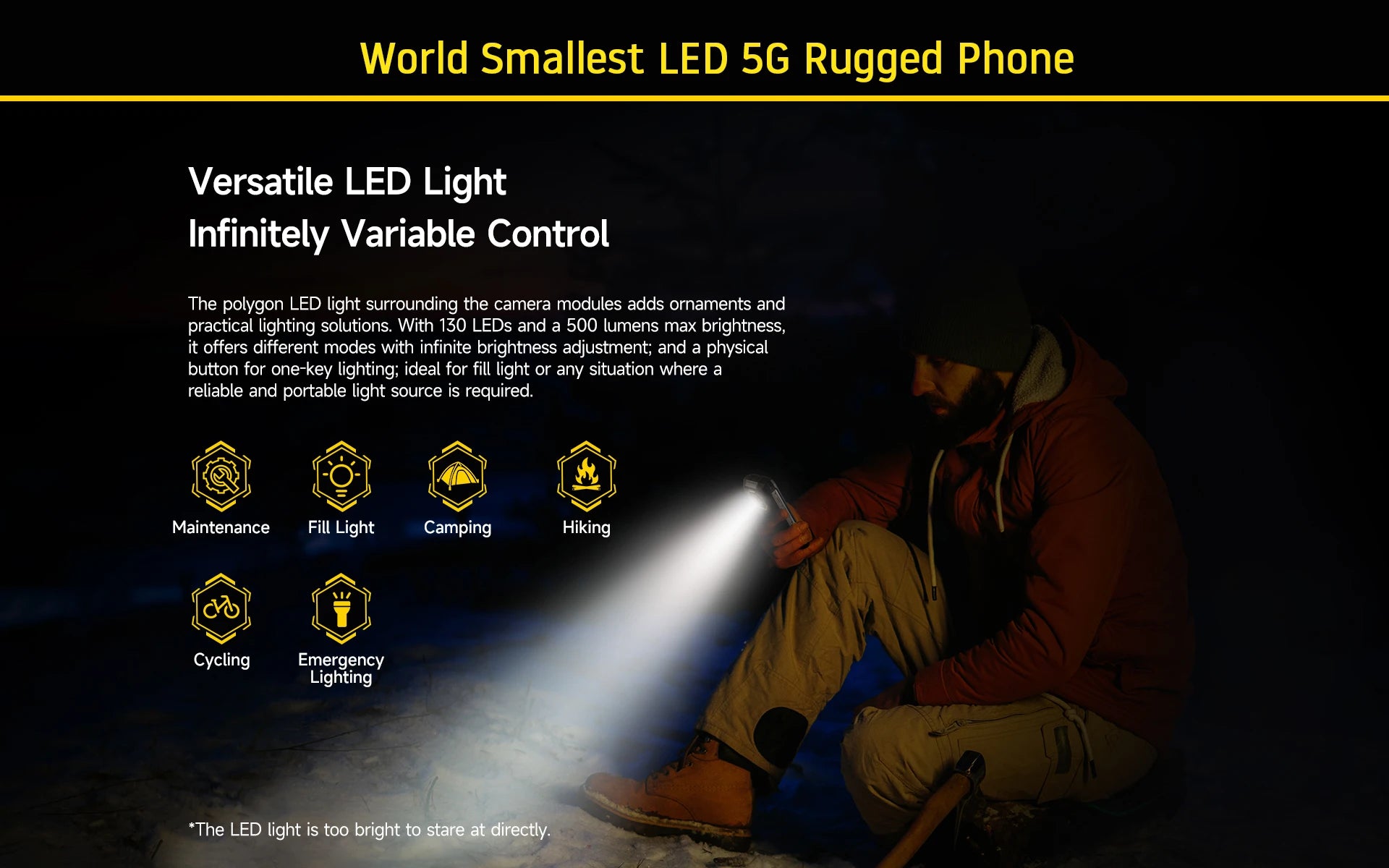 Ulefone Armor Mini 20T Pro 5G  4.7" Display  Rugged Phone LED Light Android 14 Smartphone 6200mAh 16GB+256GB 33W Mobile Phone